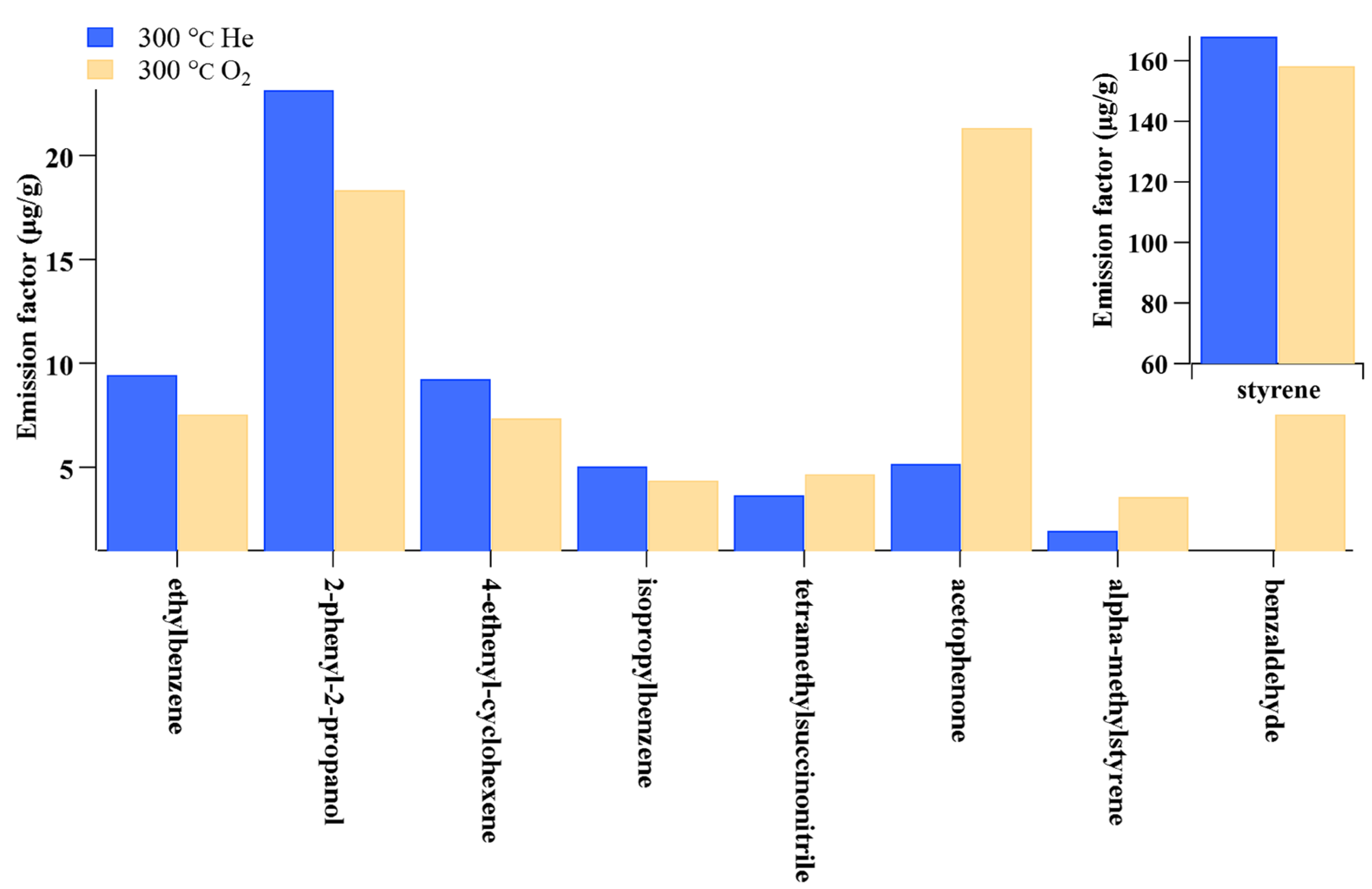 Toxics 13 00276 g002