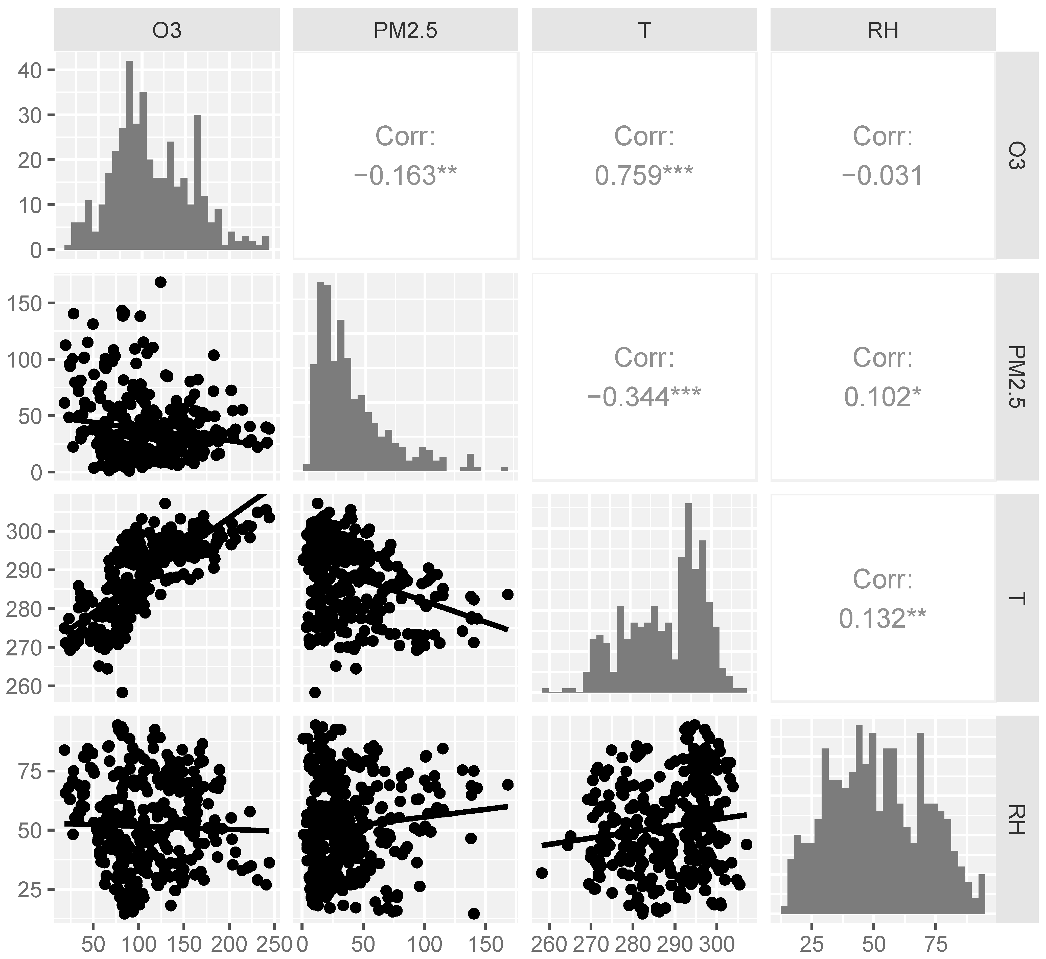 Toxics 13 00279 g001