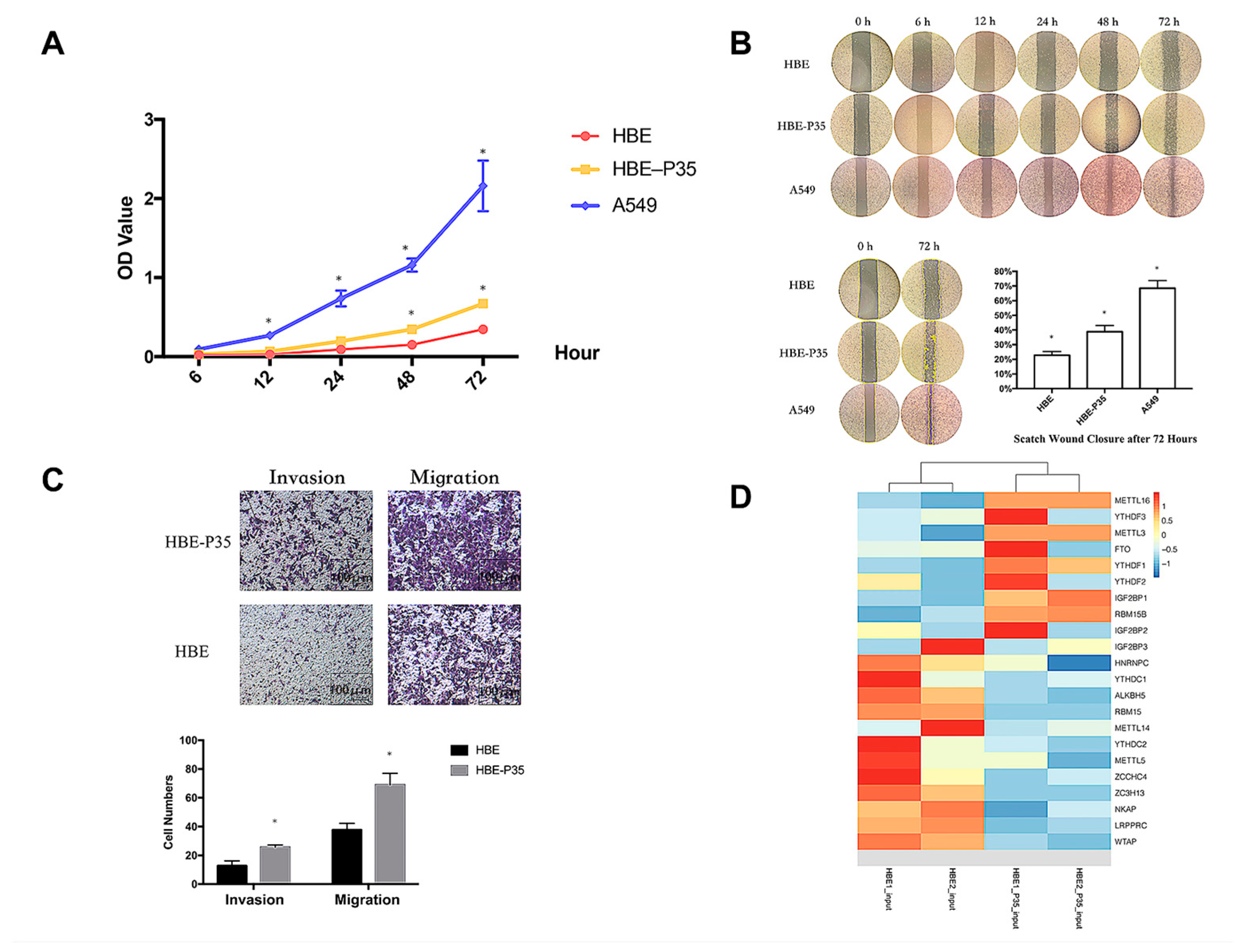 Toxics 13 00280 g001