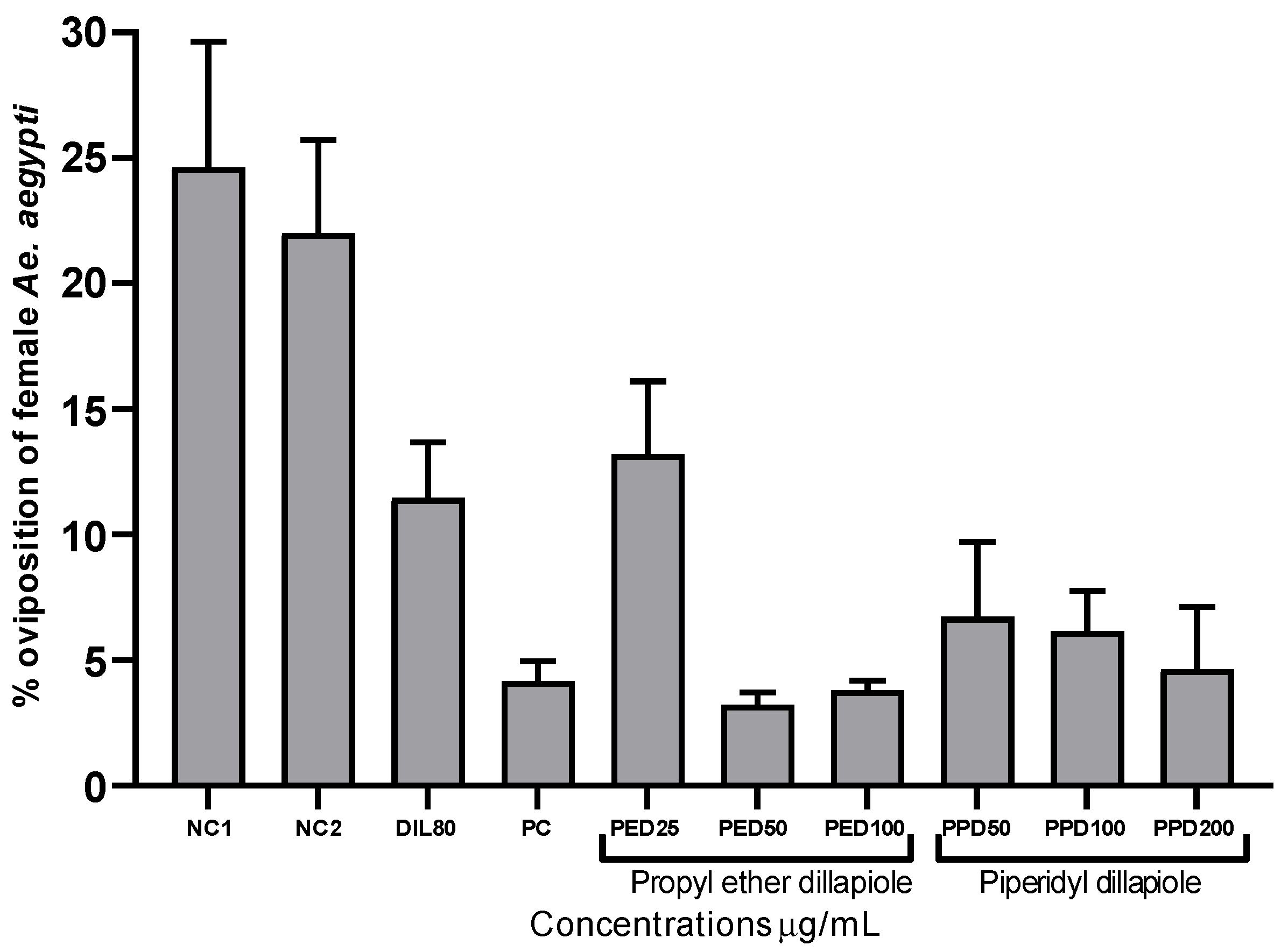 Toxics 13 00283 g001 Toxics 13 00283 g001