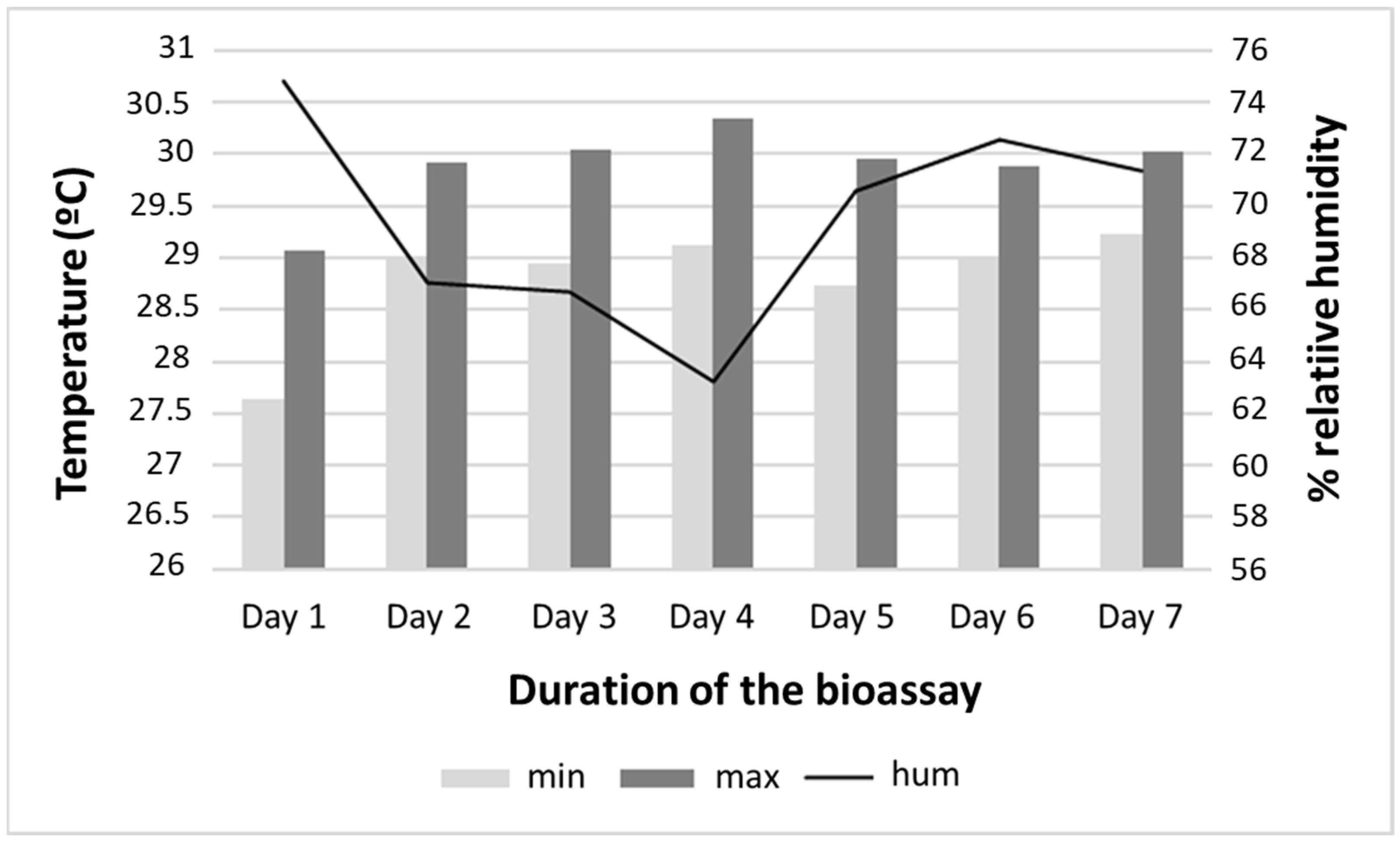 Toxics 13 00283 g002 Toxics 13 00283 g002