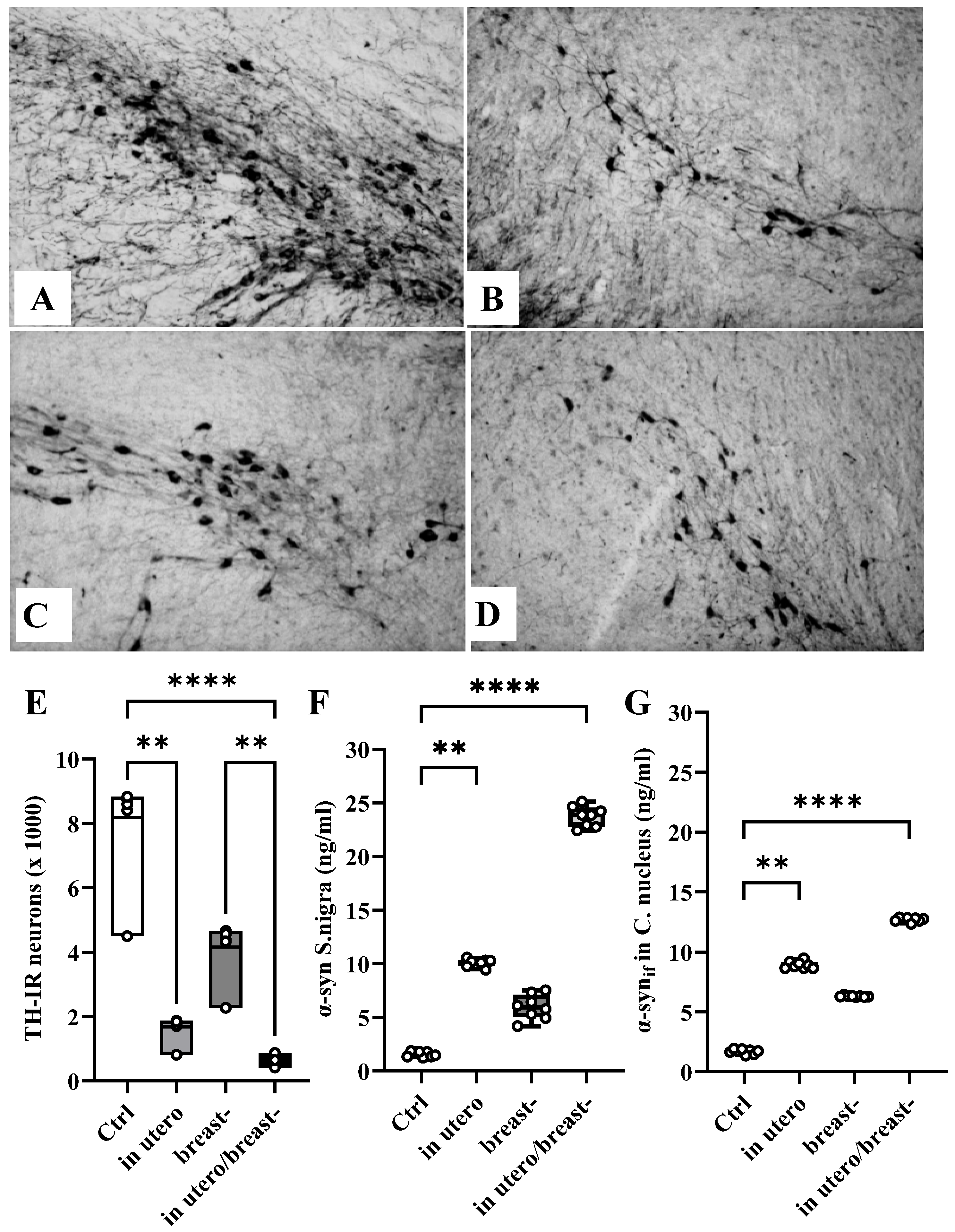 Toxics 13 00290 g004 Toxics 13 00290 g004
