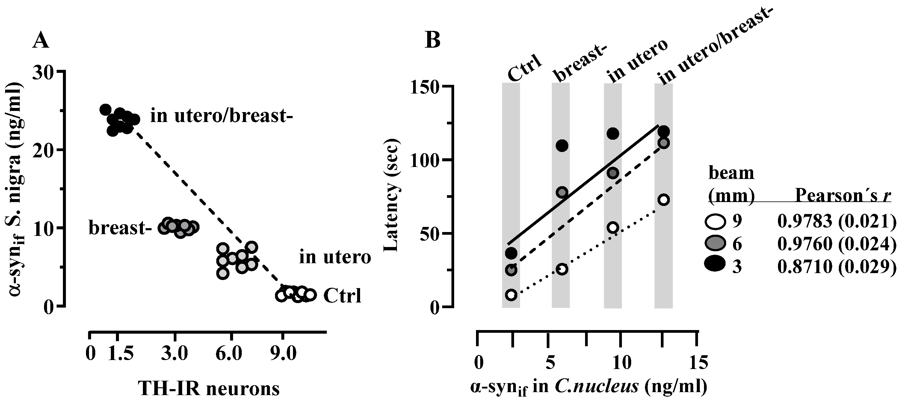 Toxics 13 00290 g006 Toxics 13 00290 g006