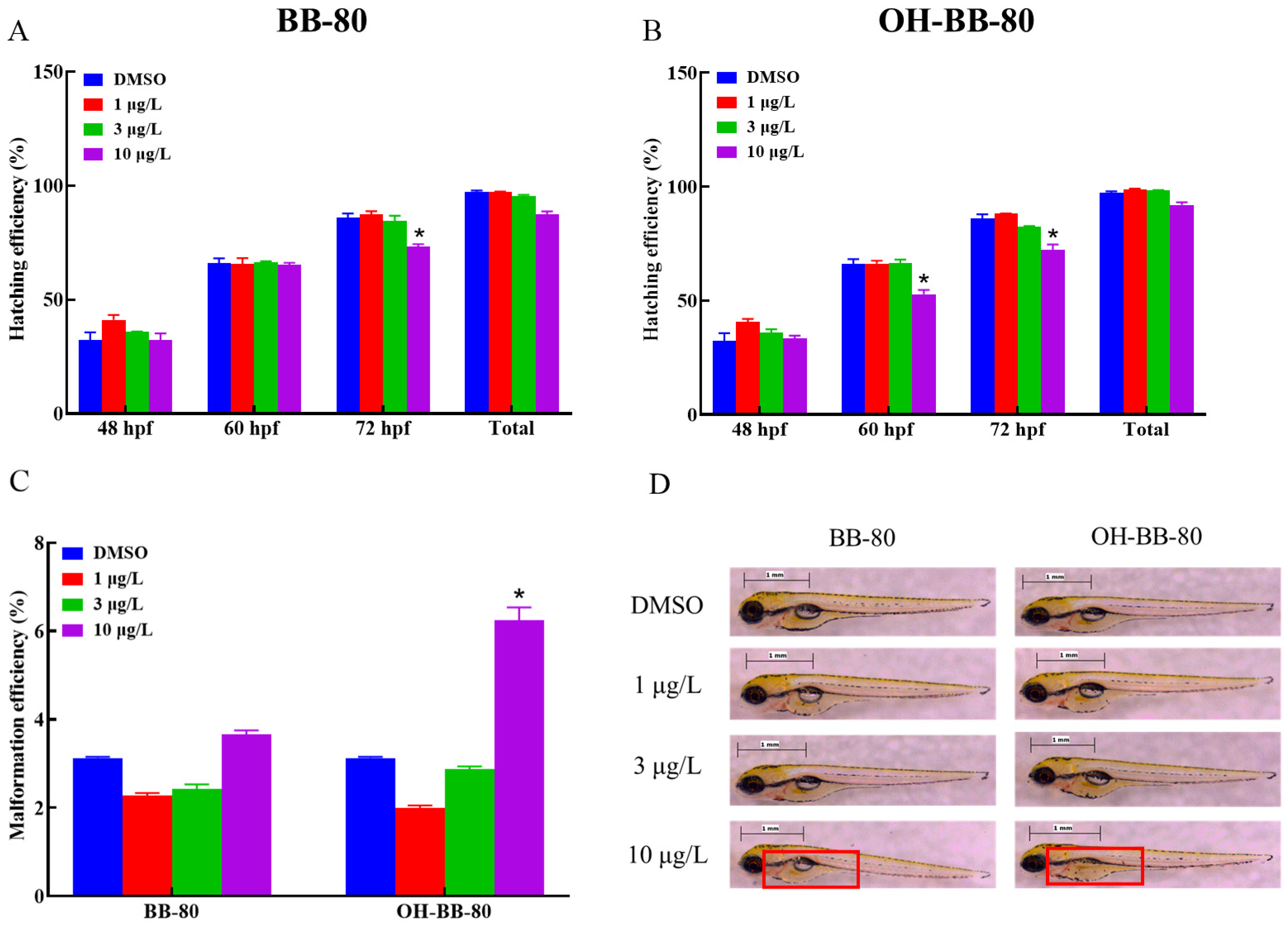 Toxics 13 00293 g002