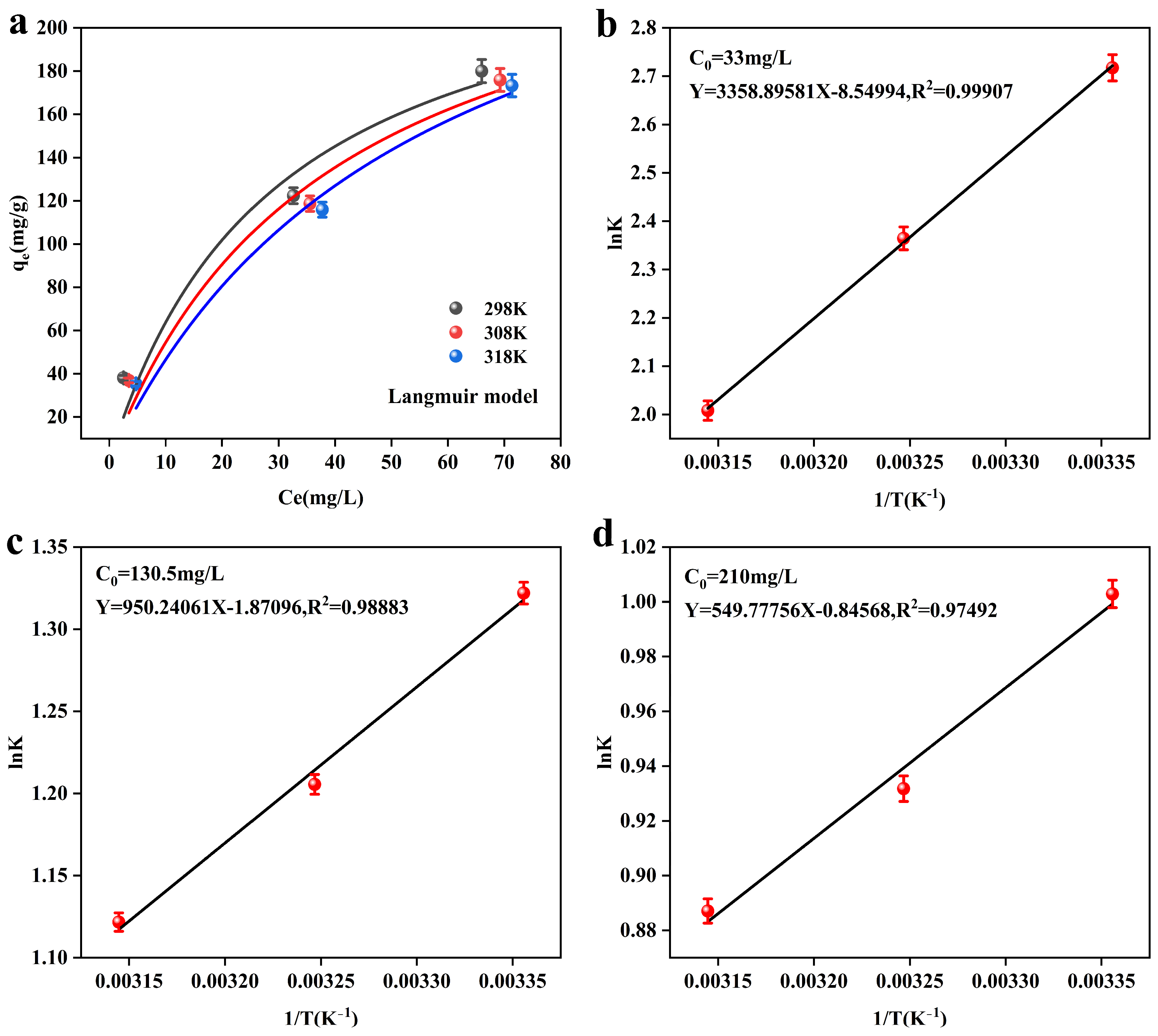Toxics 13 00295 g007