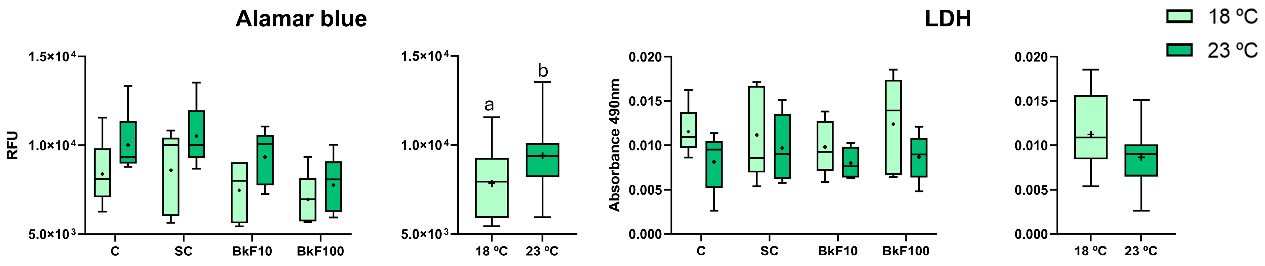 Toxics 13 00302 g001