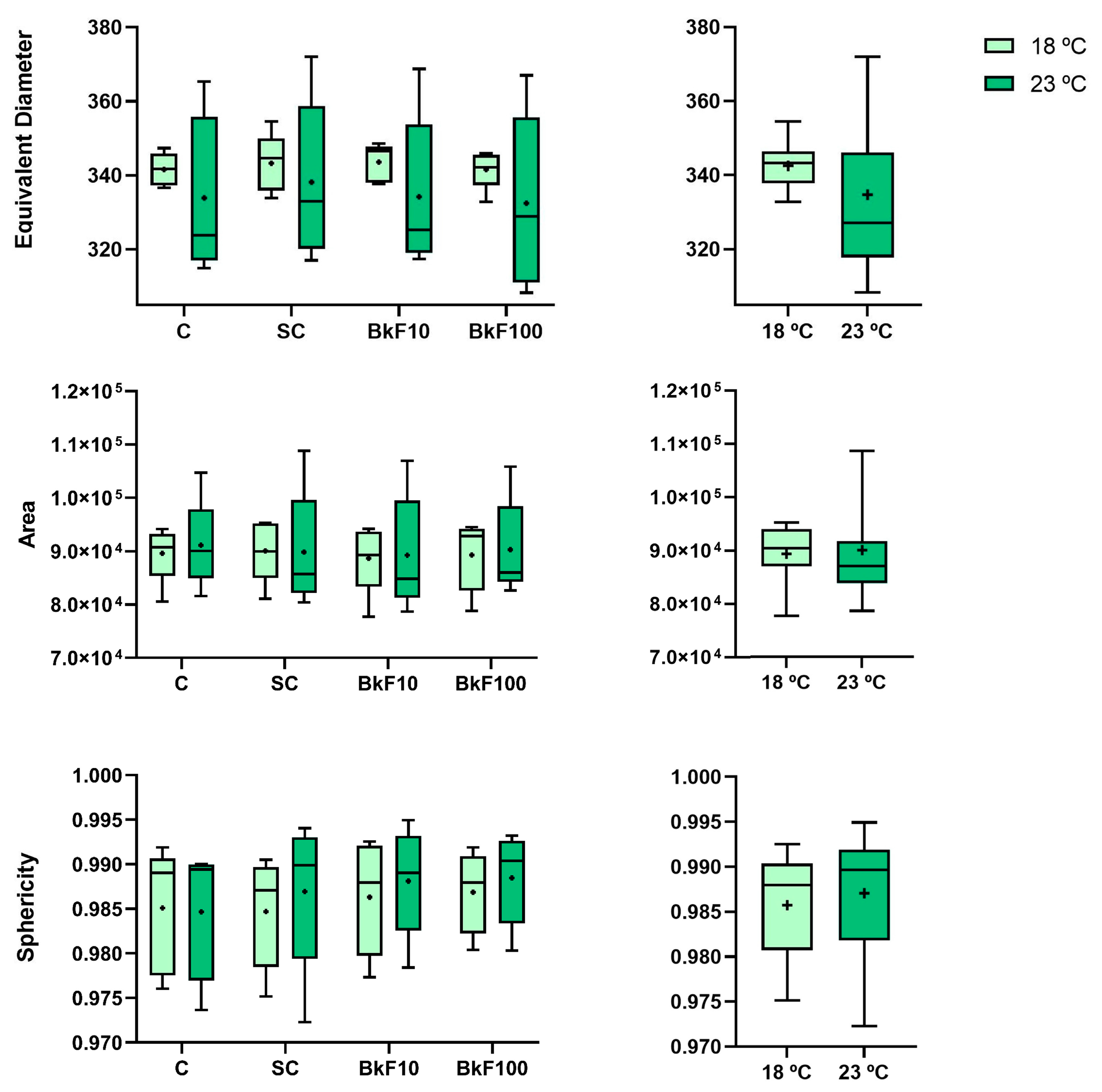 Toxics 13 00302 g002
