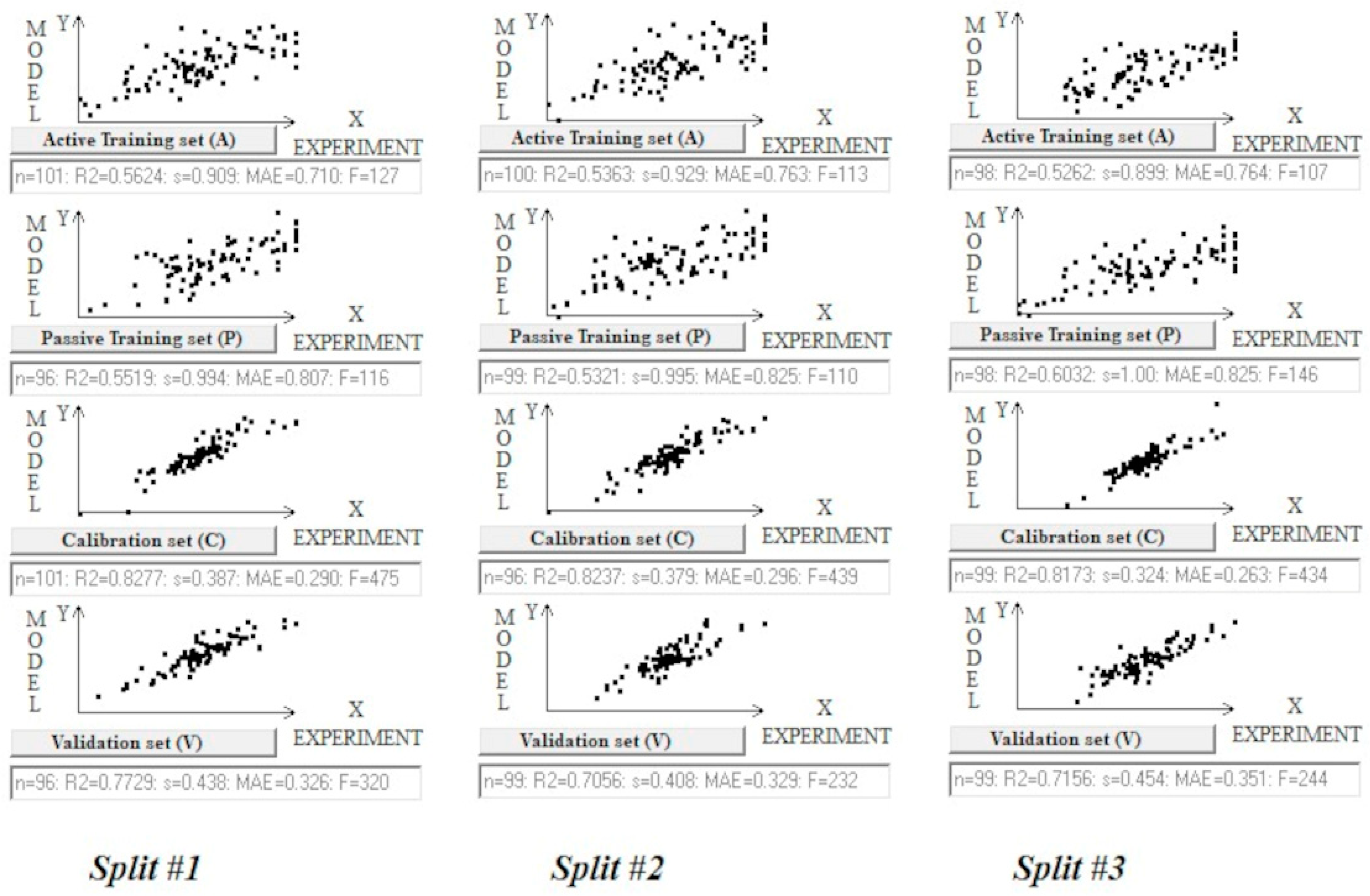 Toxics 13 00309 g004