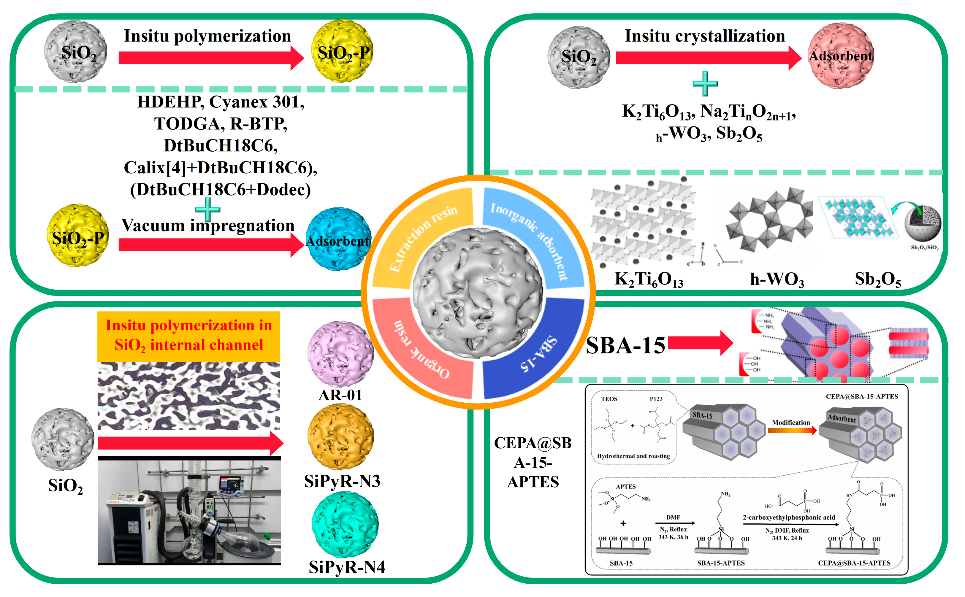 Toxics 13 00319 g002