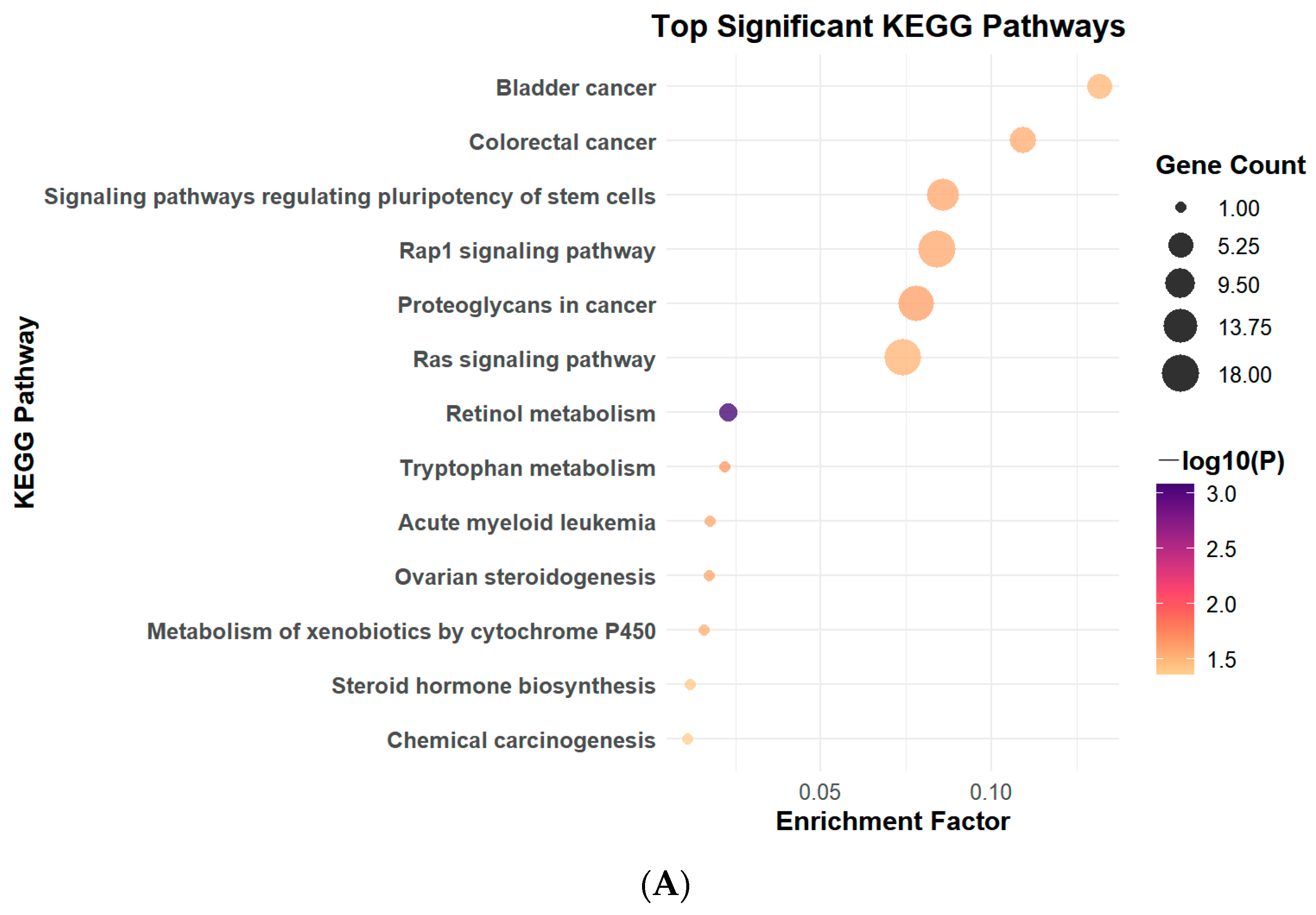Toxics 13 00320 g002a