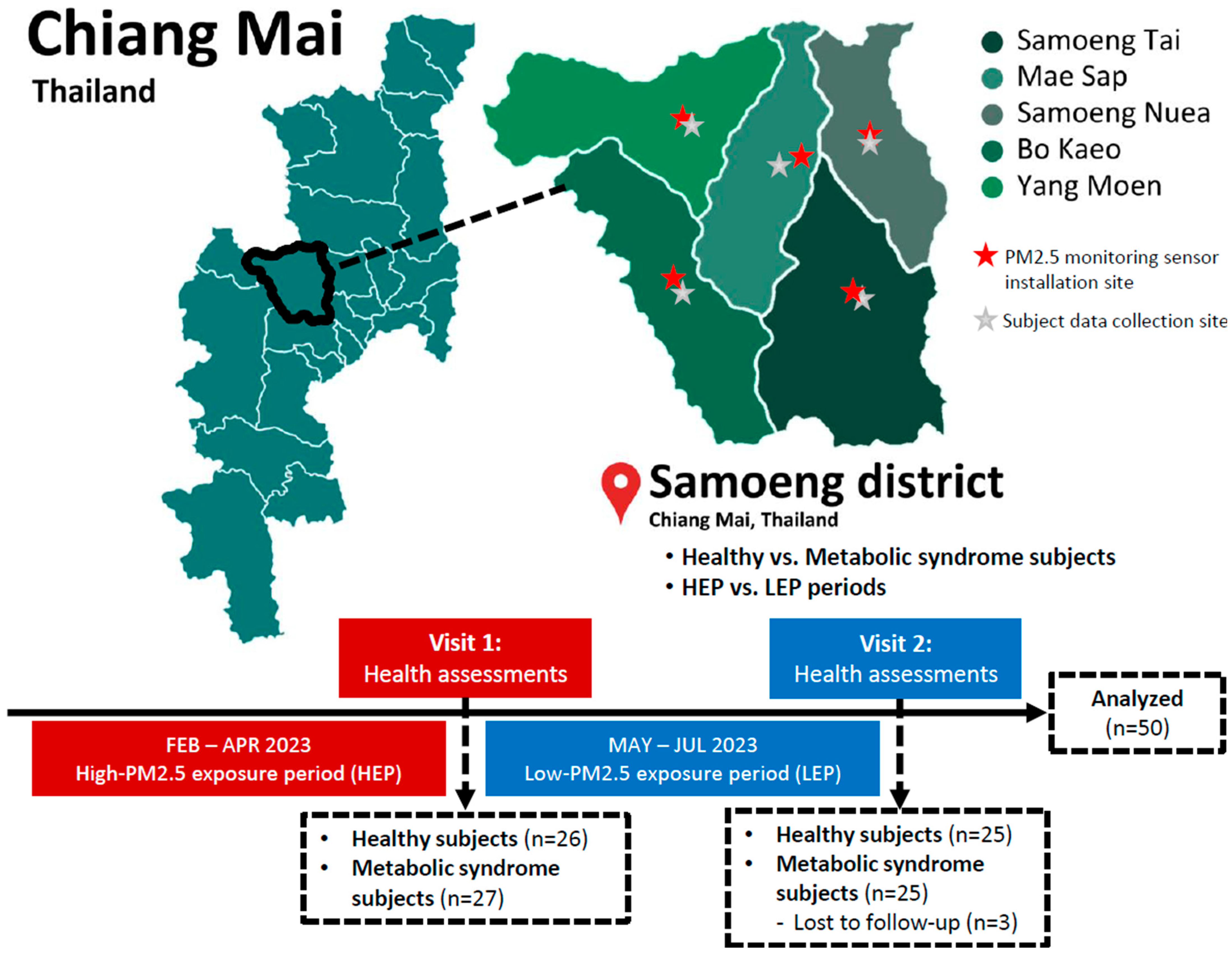 Toxics 13 00325 g001