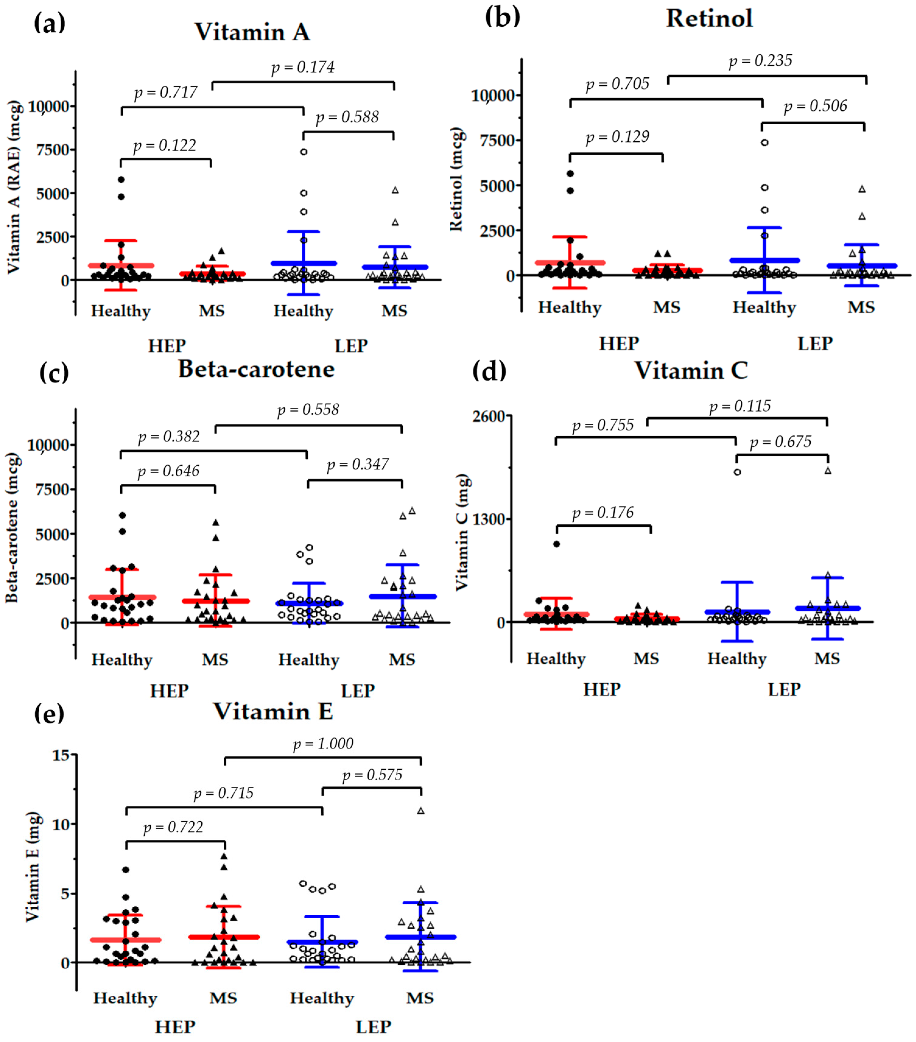 Toxics 13 00325 g003
