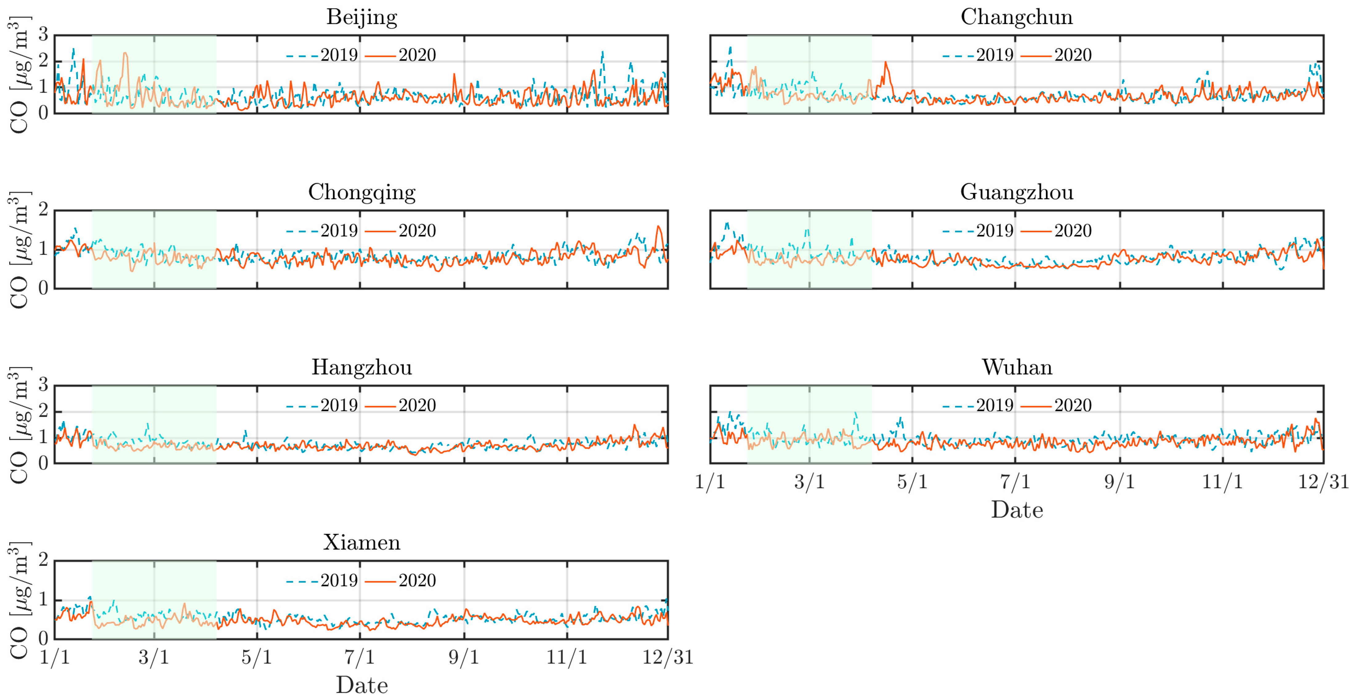 Toxics 13 00334 g002