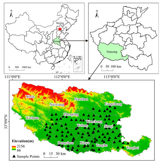 Ecological Risk Assessment and Source Identification of