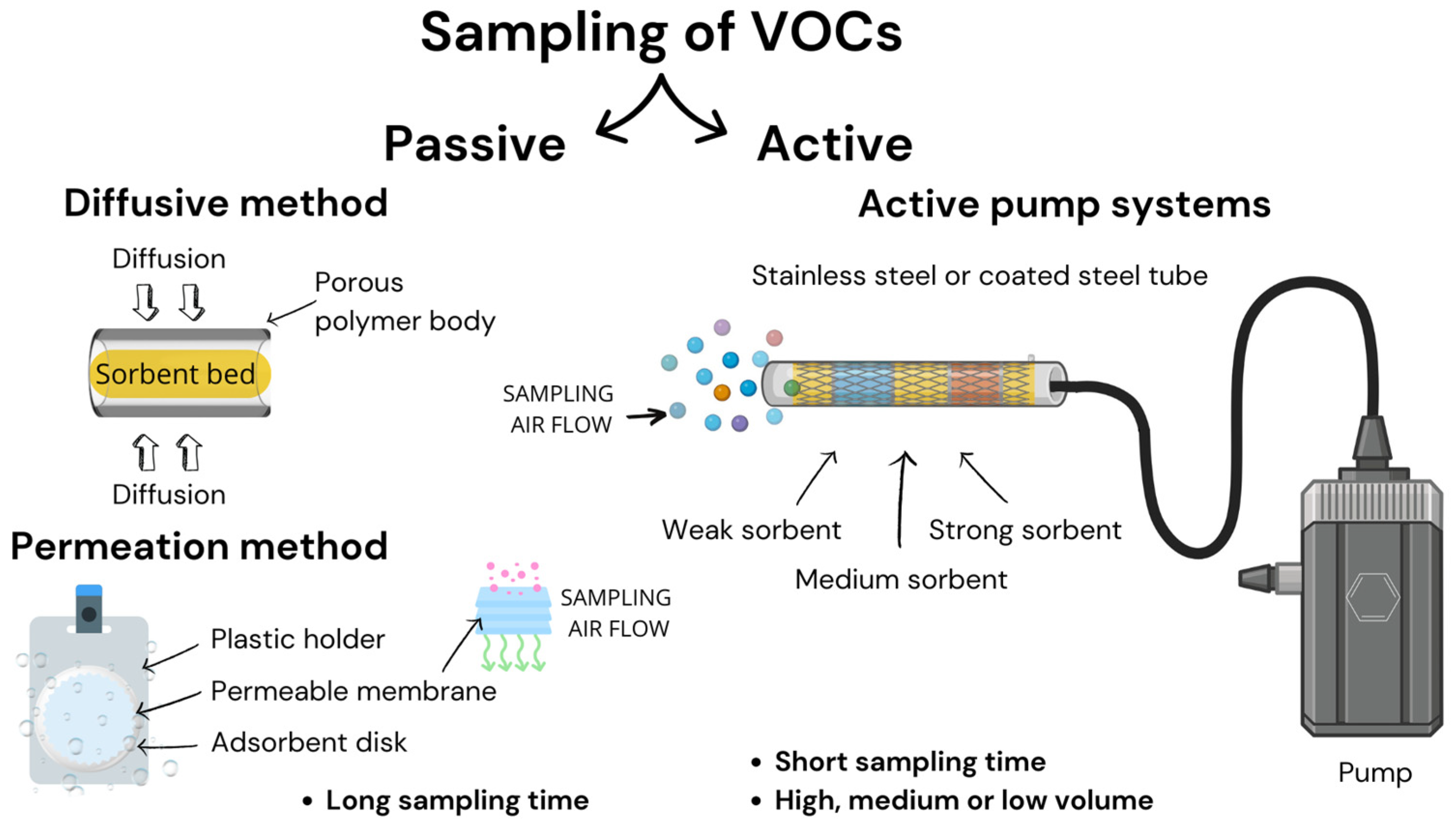 Toxics 13 00344 g001
