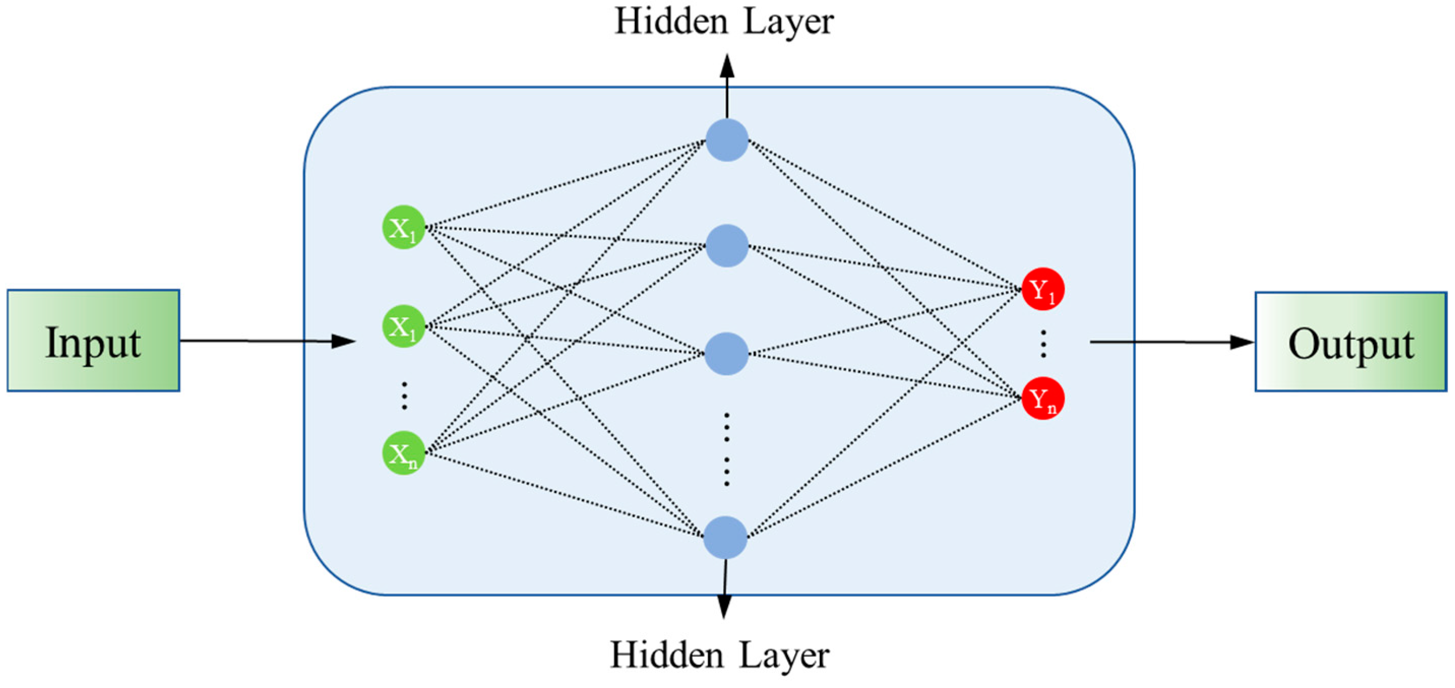 Toxics 13 00349 g003