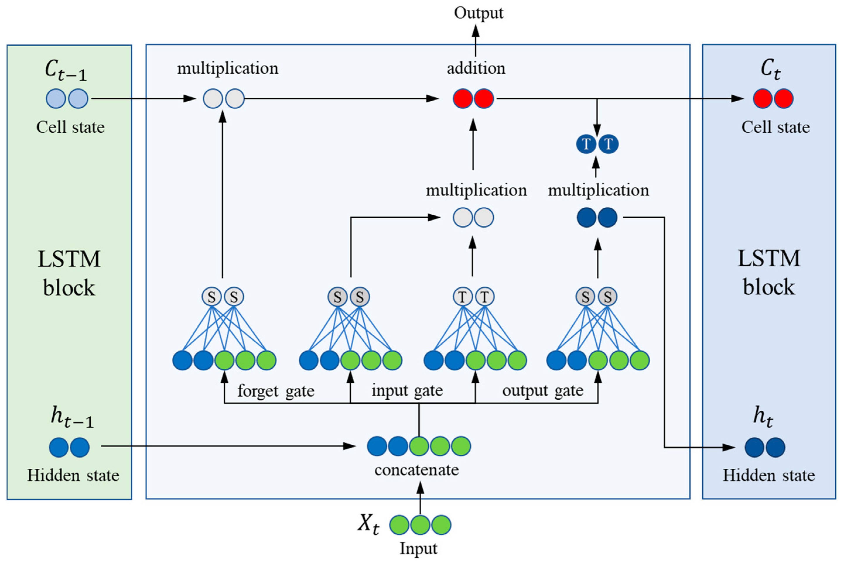 Toxics 13 00349 g004