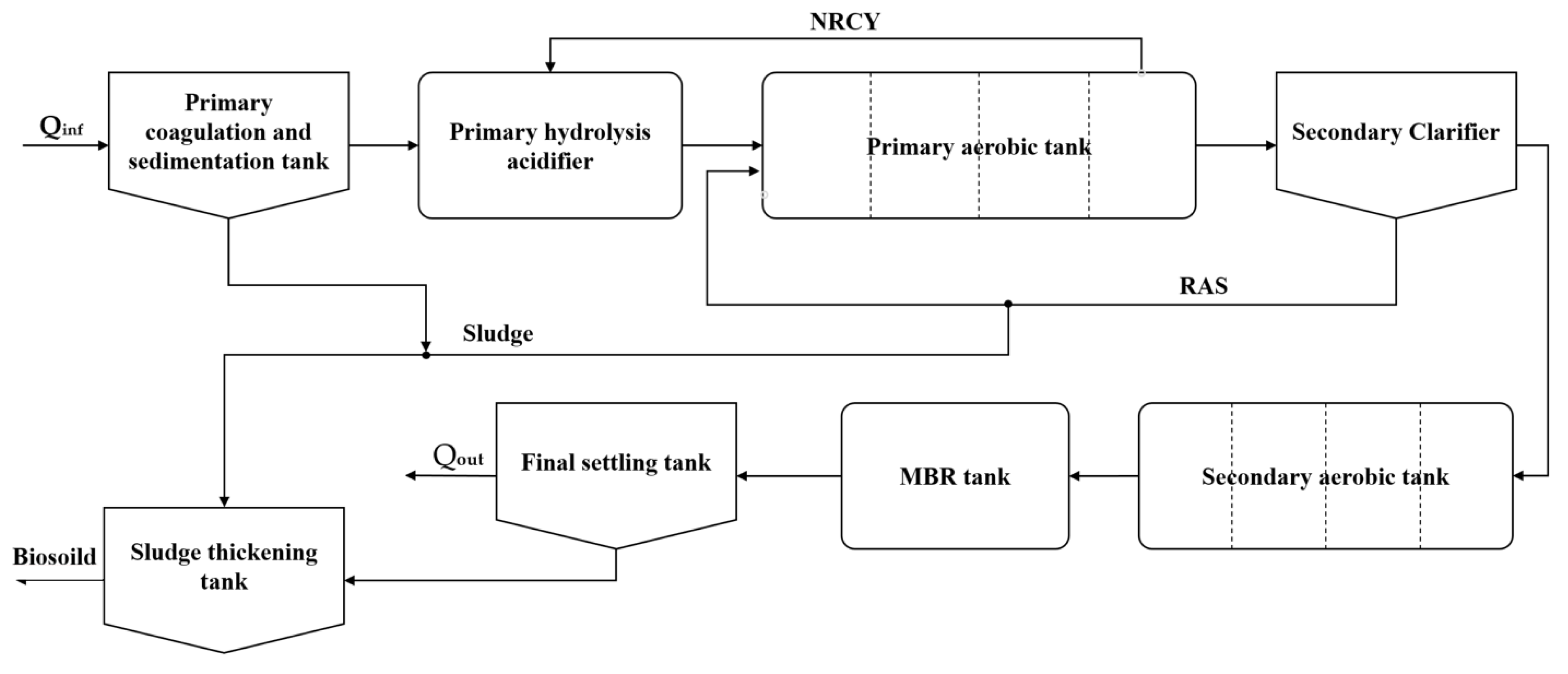 Toxics 13 00349 g006