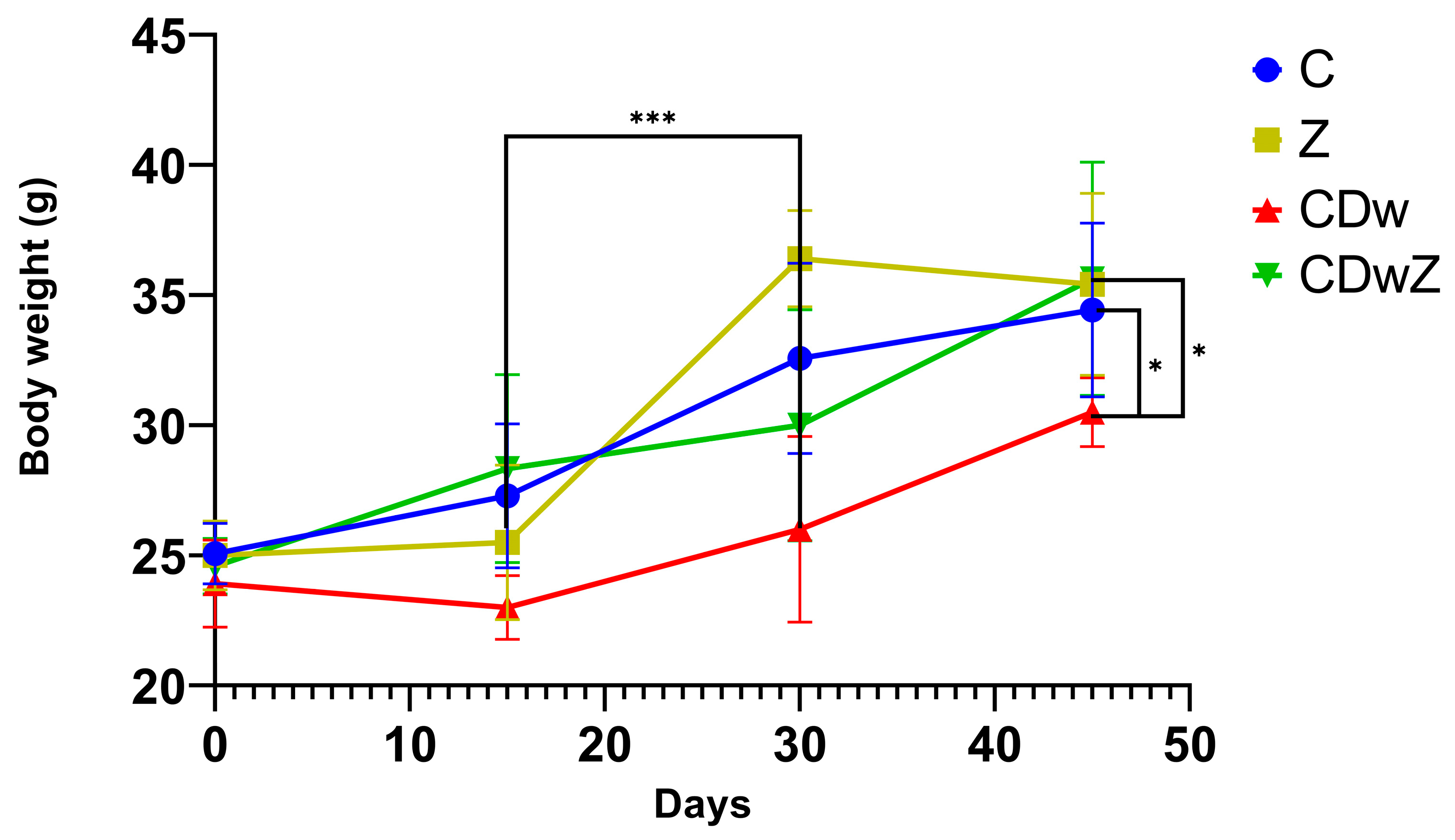 Toxics 13 00350 g004