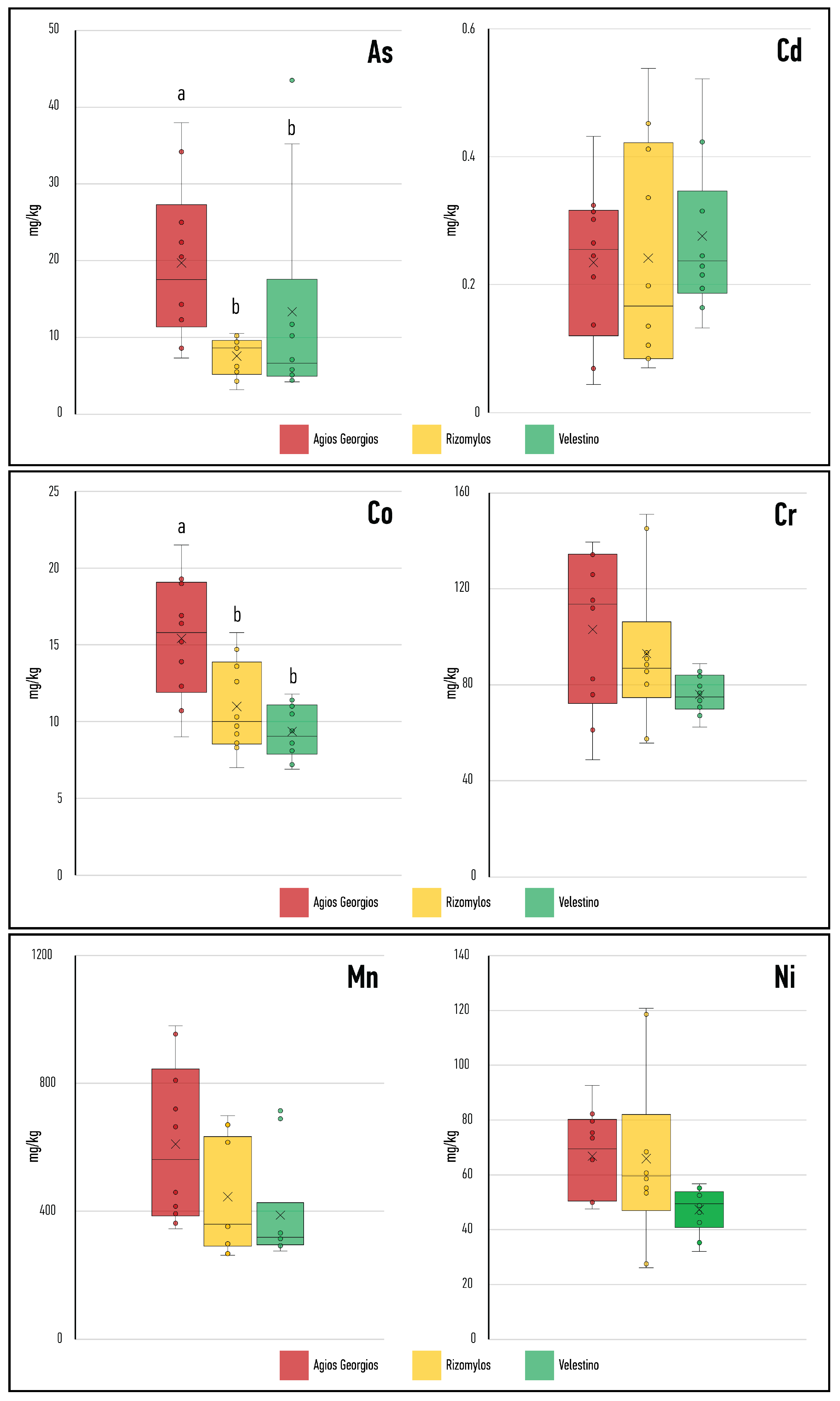 Toxics 13 00351 g004a