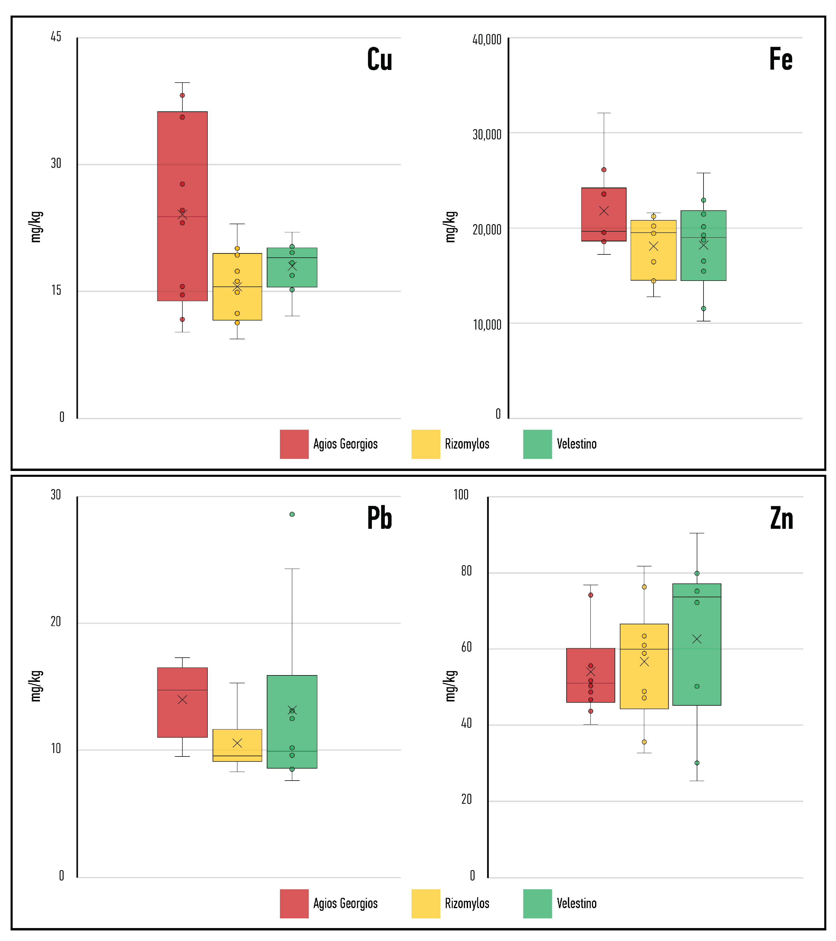 Toxics 13 00351 g004b