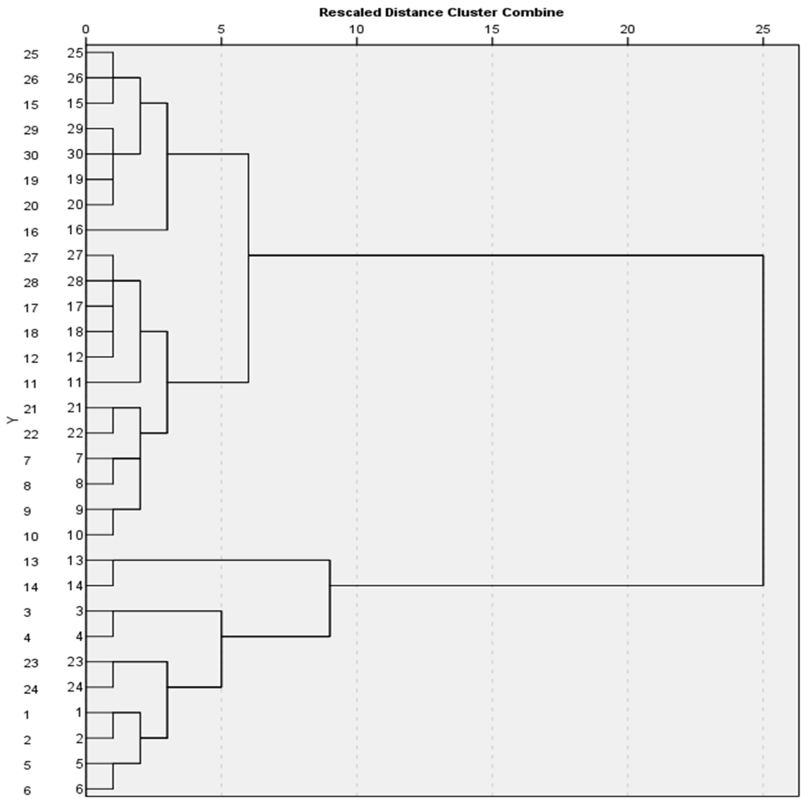 Toxics 13 00351 g006