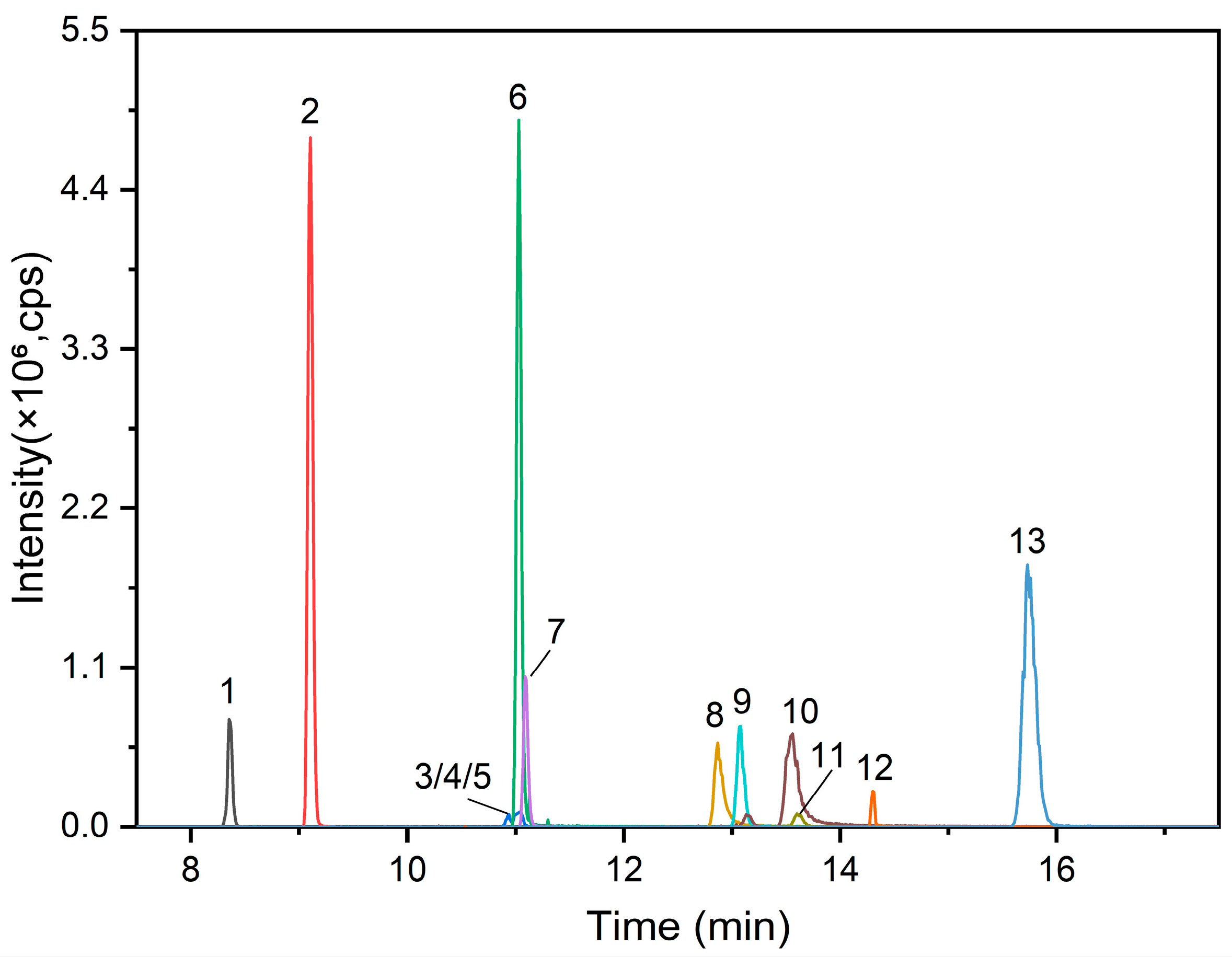 Toxics 13 00352 g0a1