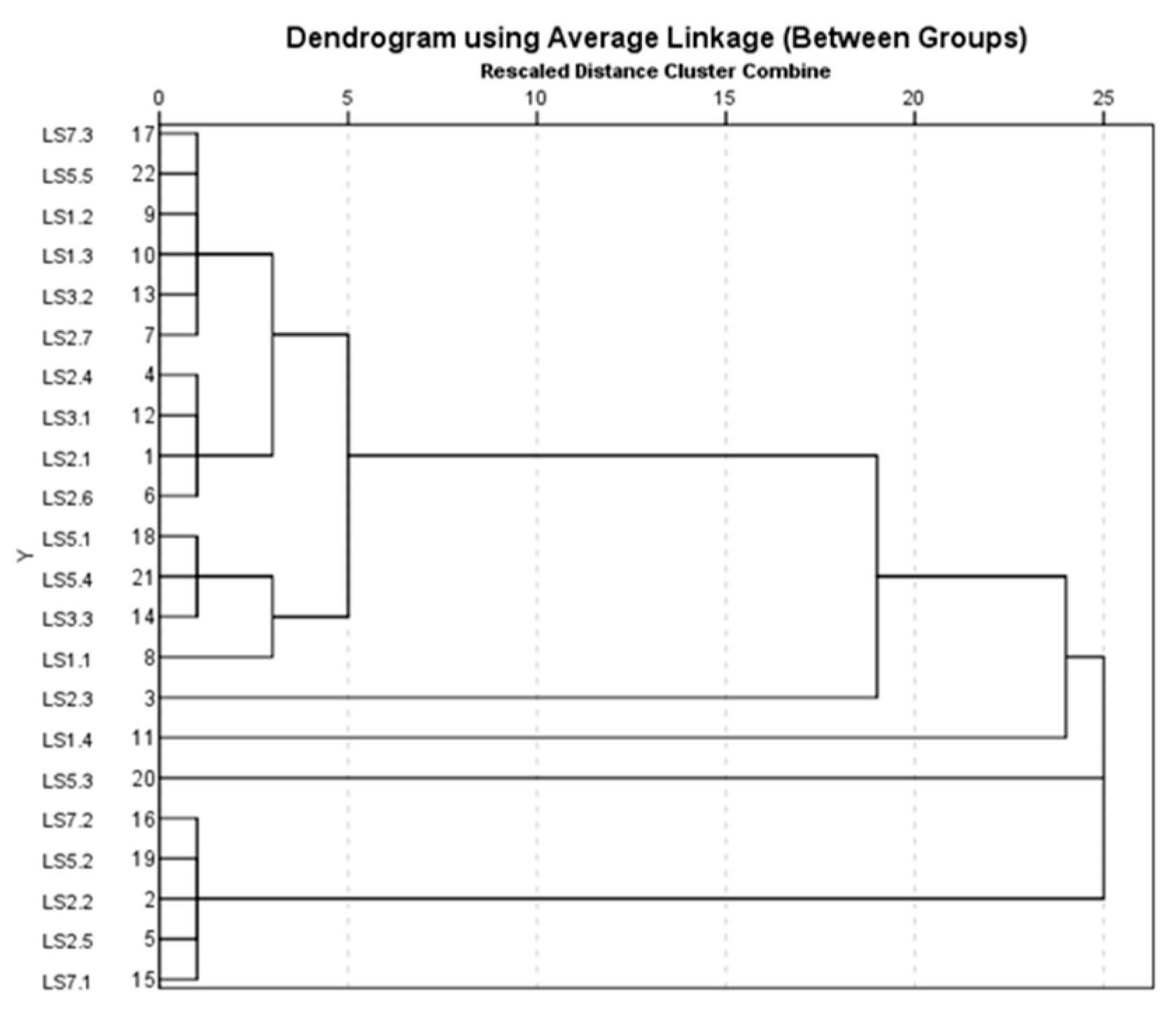 Toxics 13 00354 g008