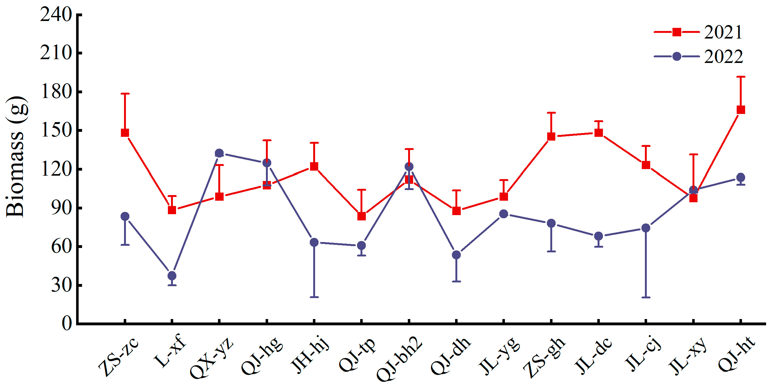 Toxics 13 00360 g003