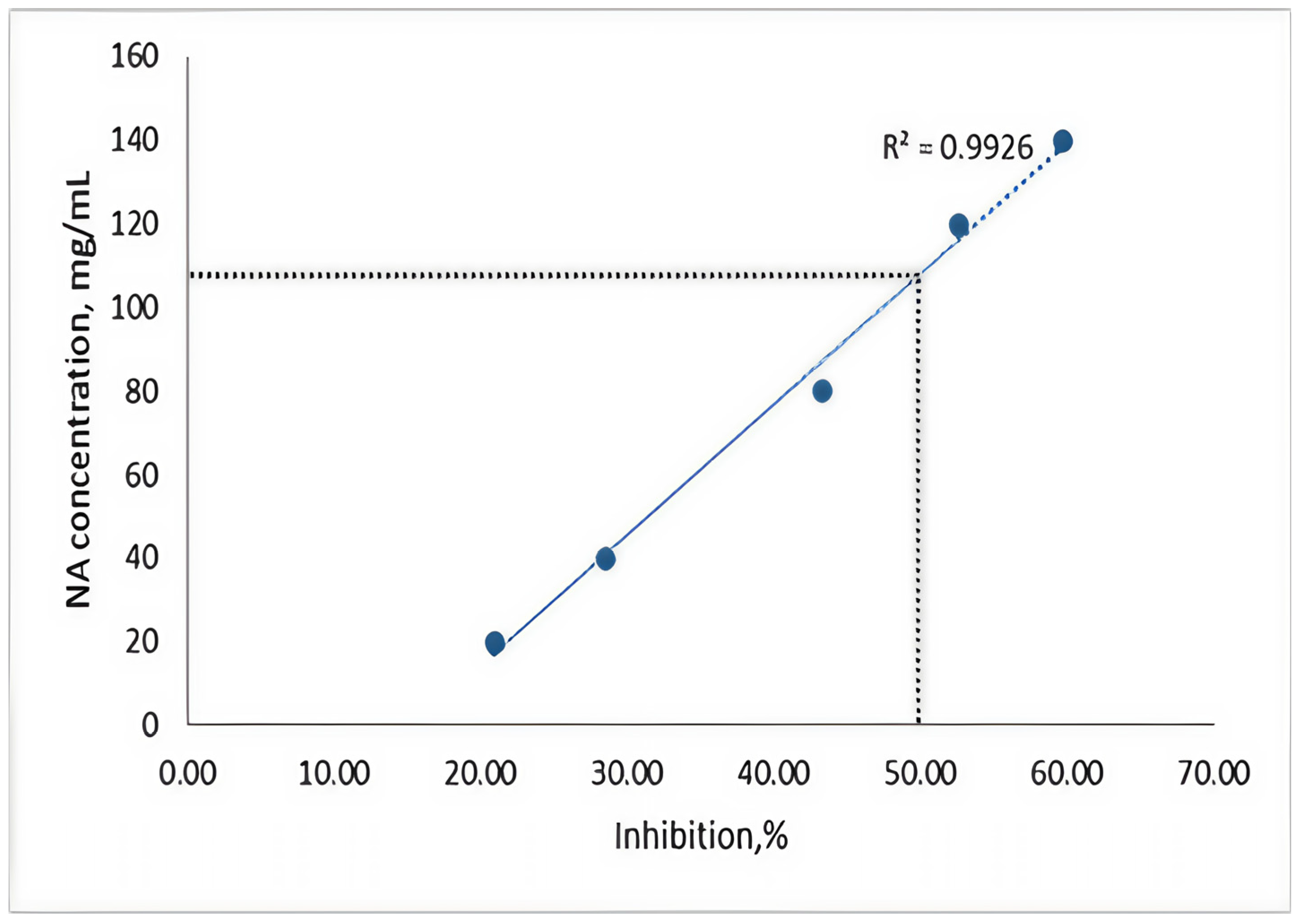 Toxics 13 00368 g012