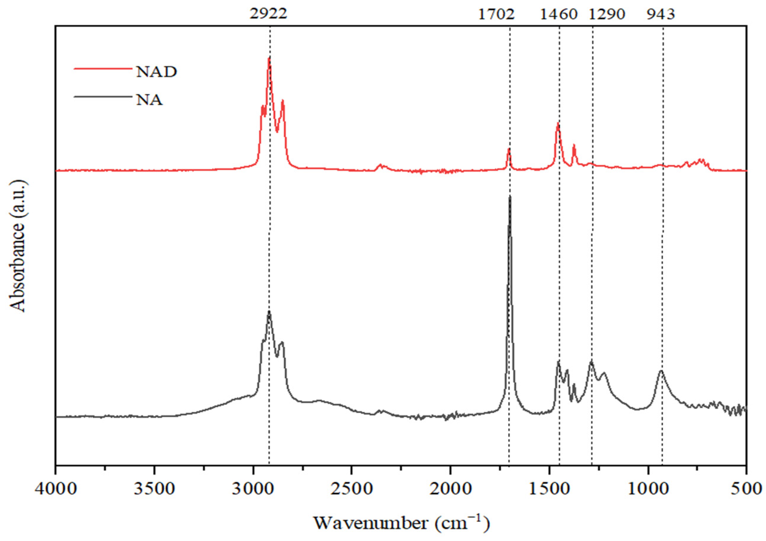 Toxics 13 00368 g013