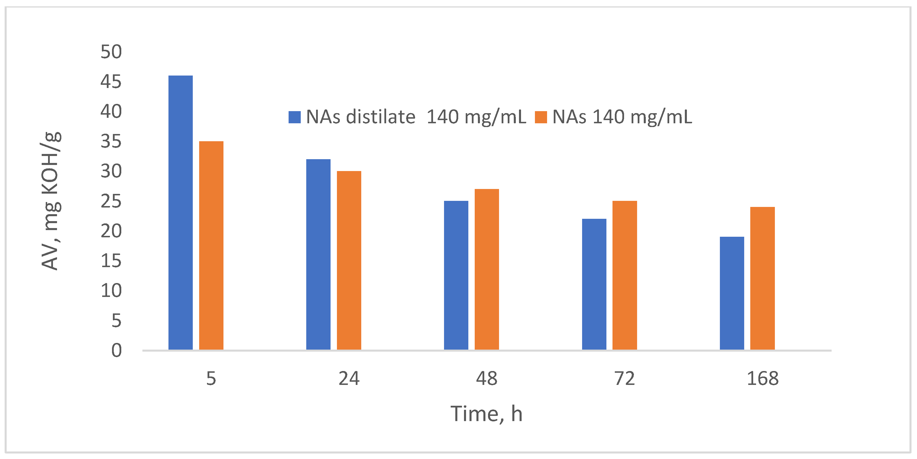 Toxics 13 00368 g014