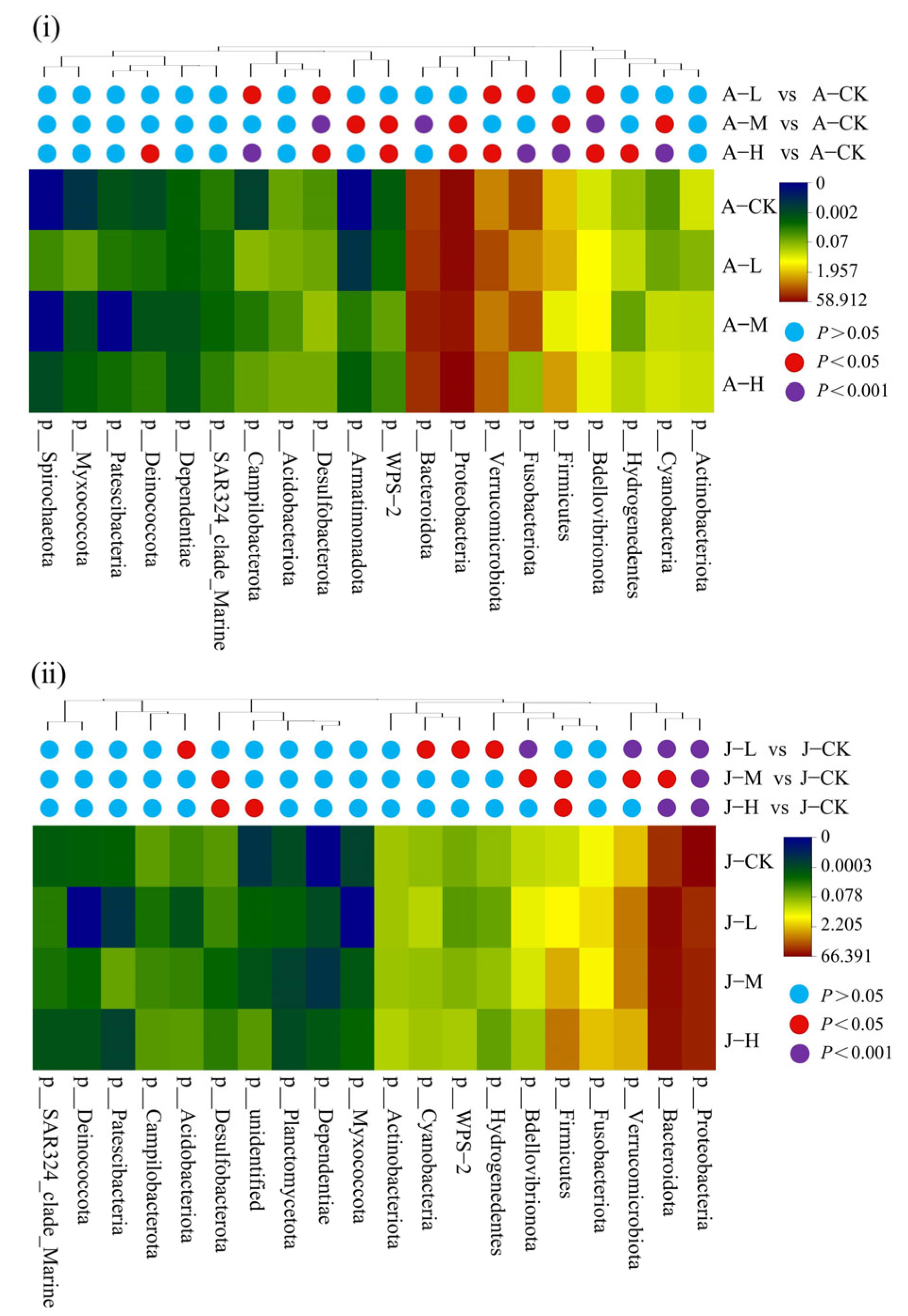 Toxics 13 00374 g008