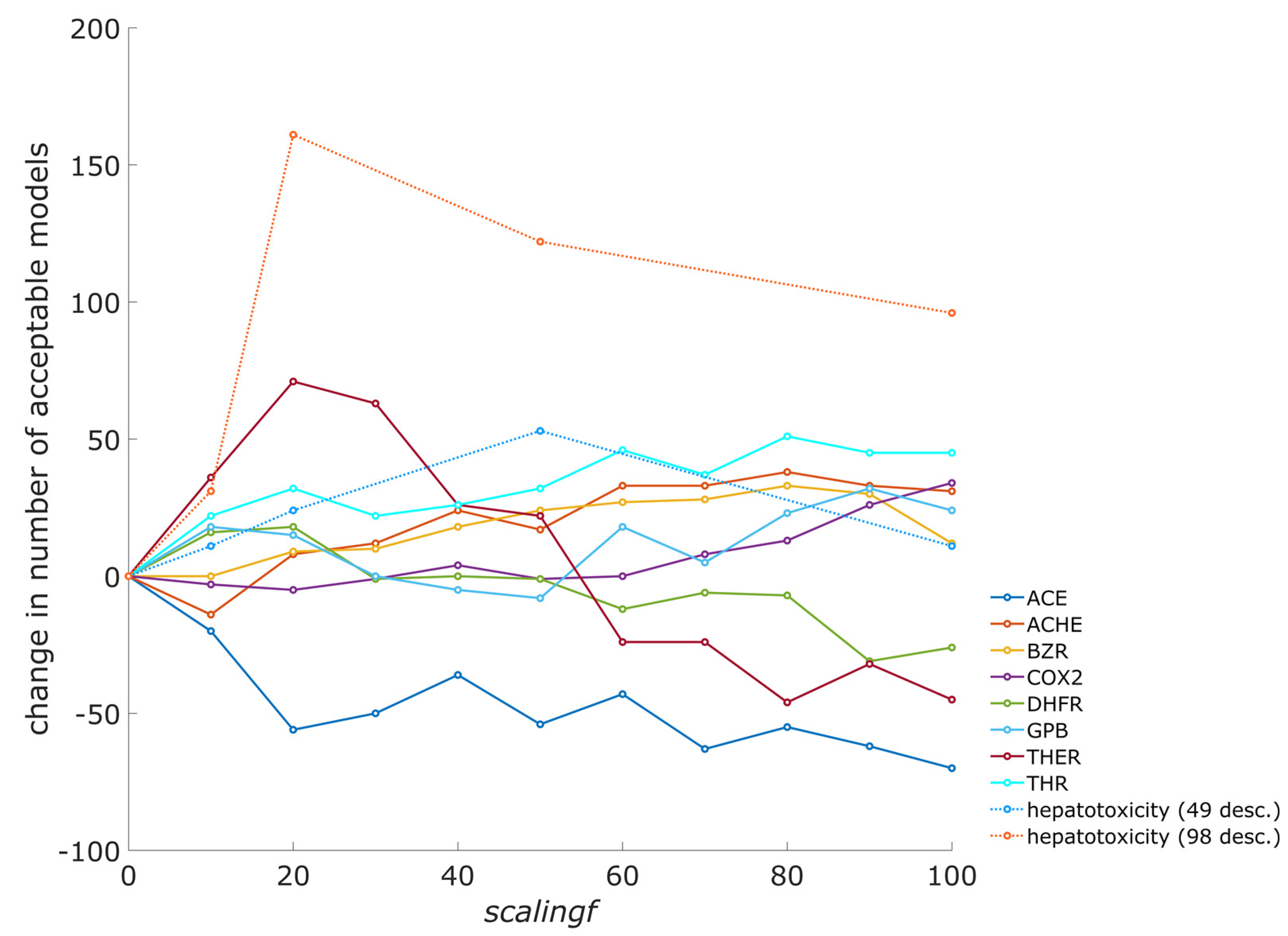 Toxics 13 00383 g001