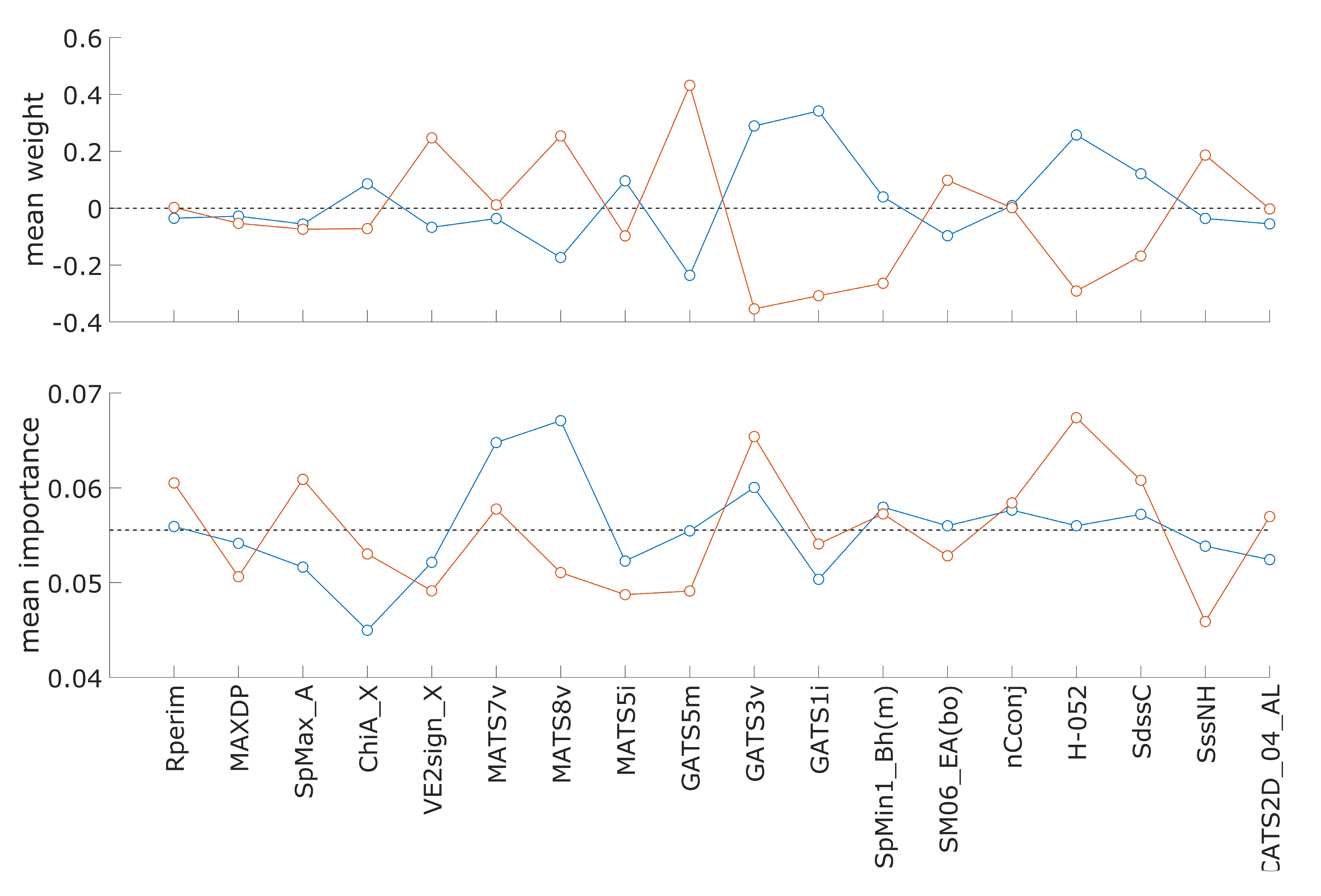 Toxics 13 00383 g004