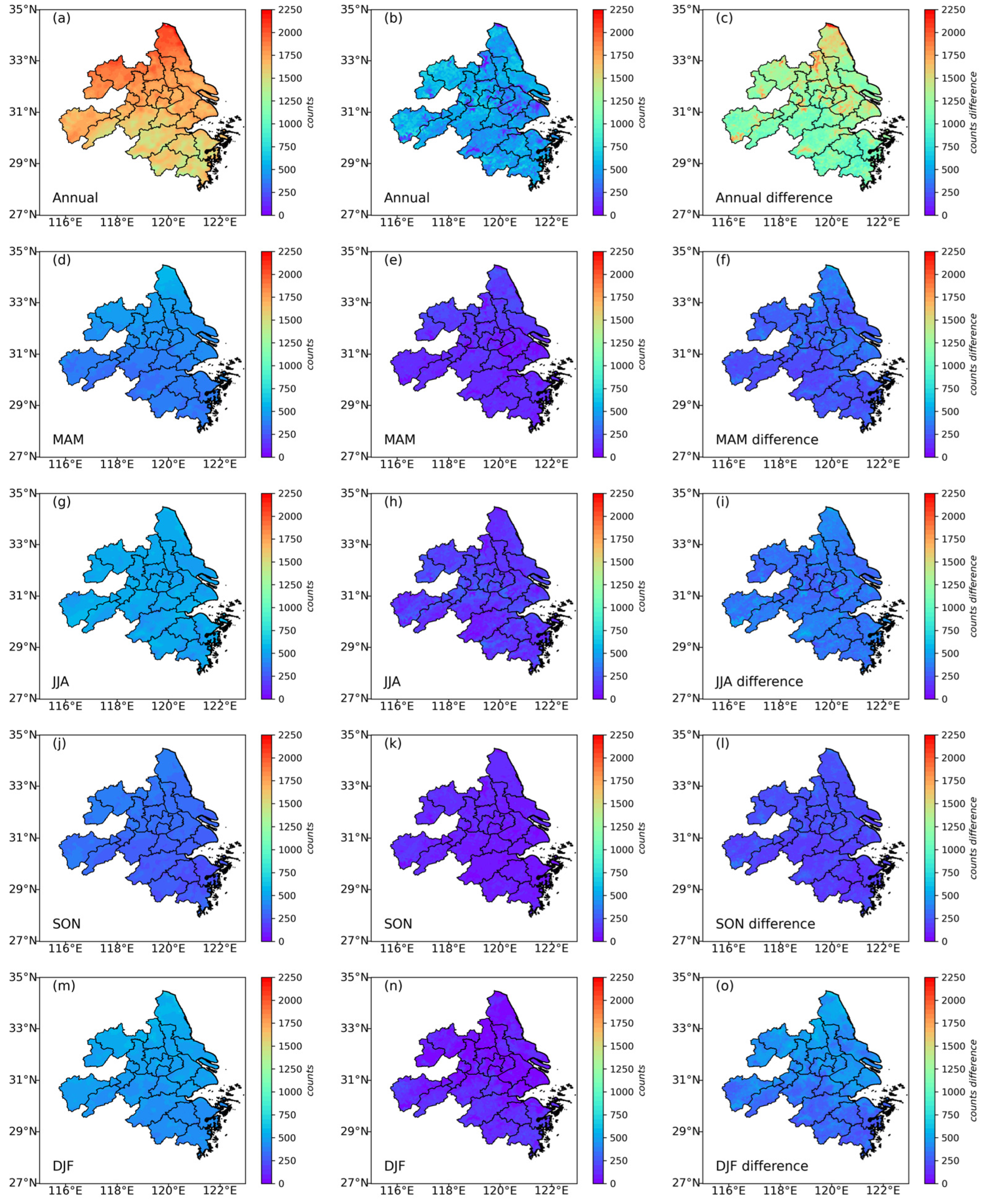 Toxics 13 00392 g007