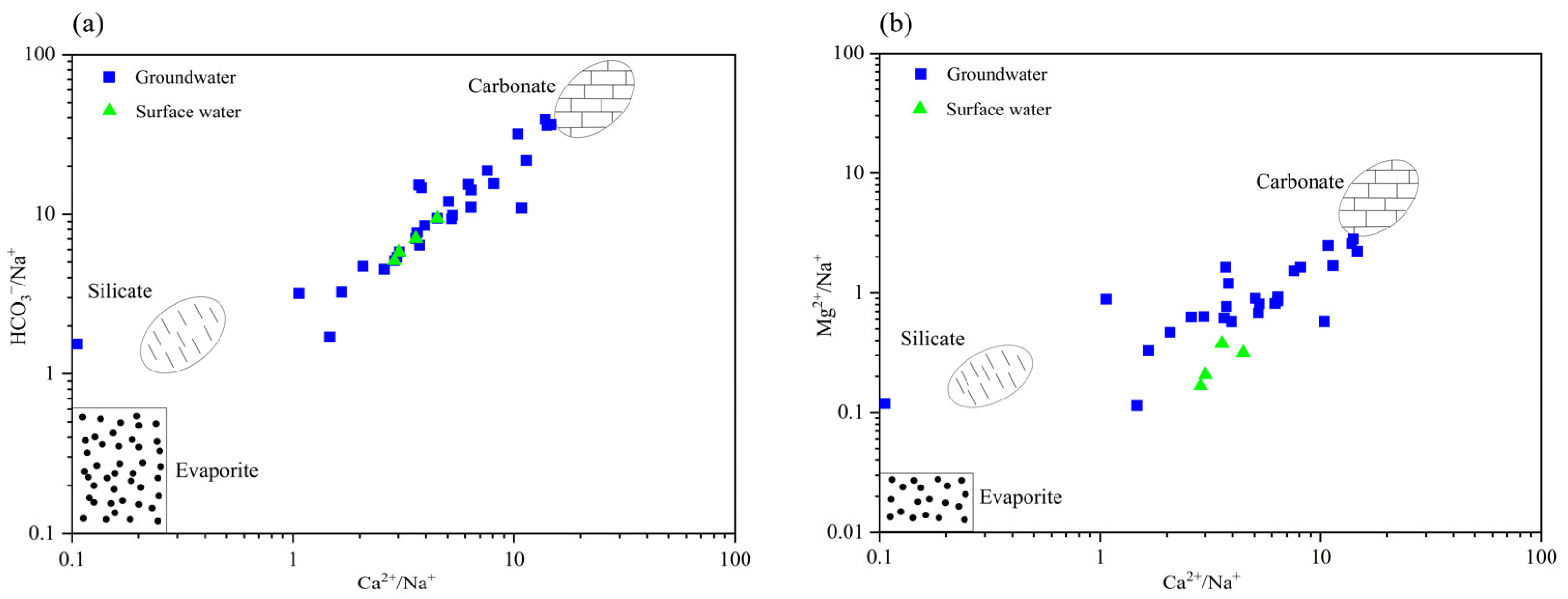 Toxics 13 00393 g004