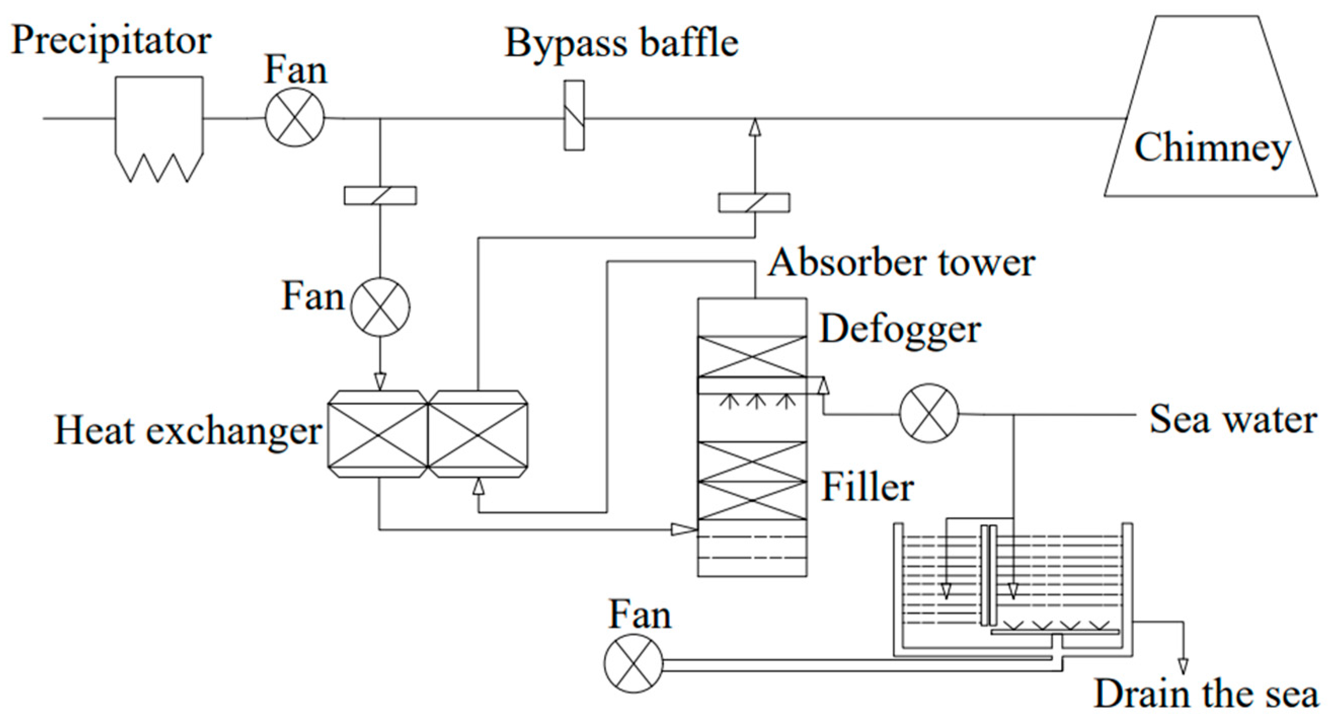 Toxics 13 00396 g004