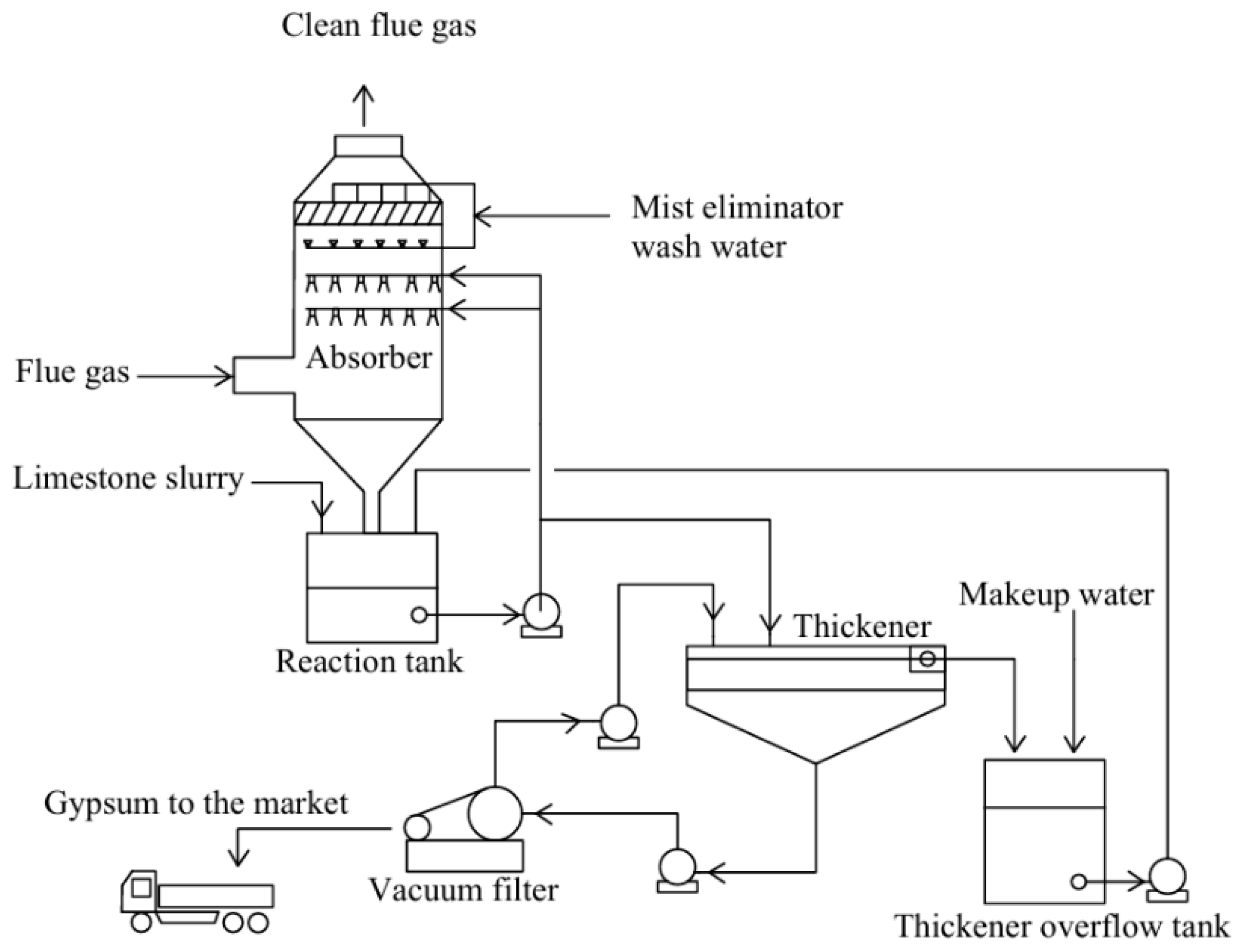 Toxics 13 00396 g007