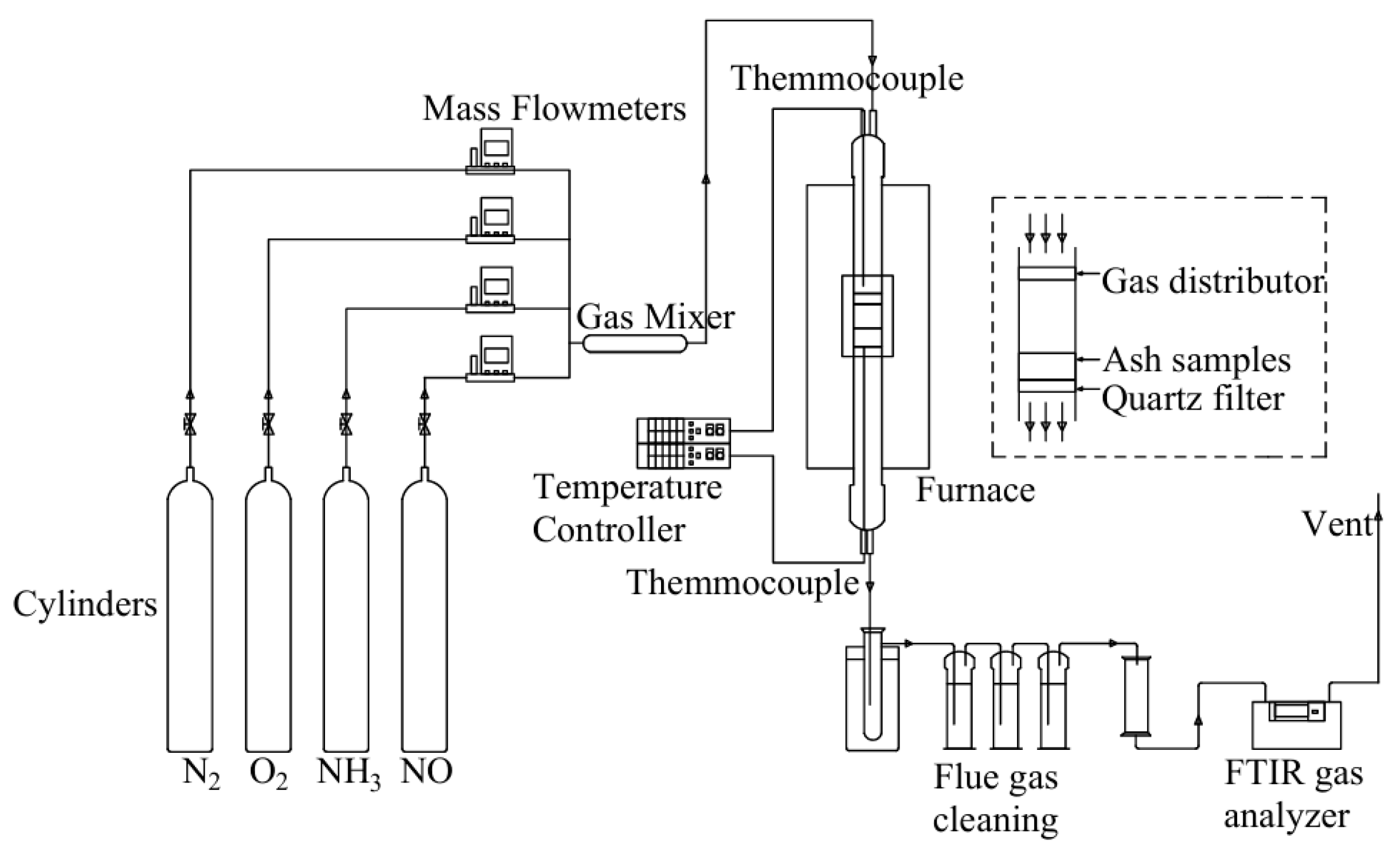 Toxics 13 00396 g011