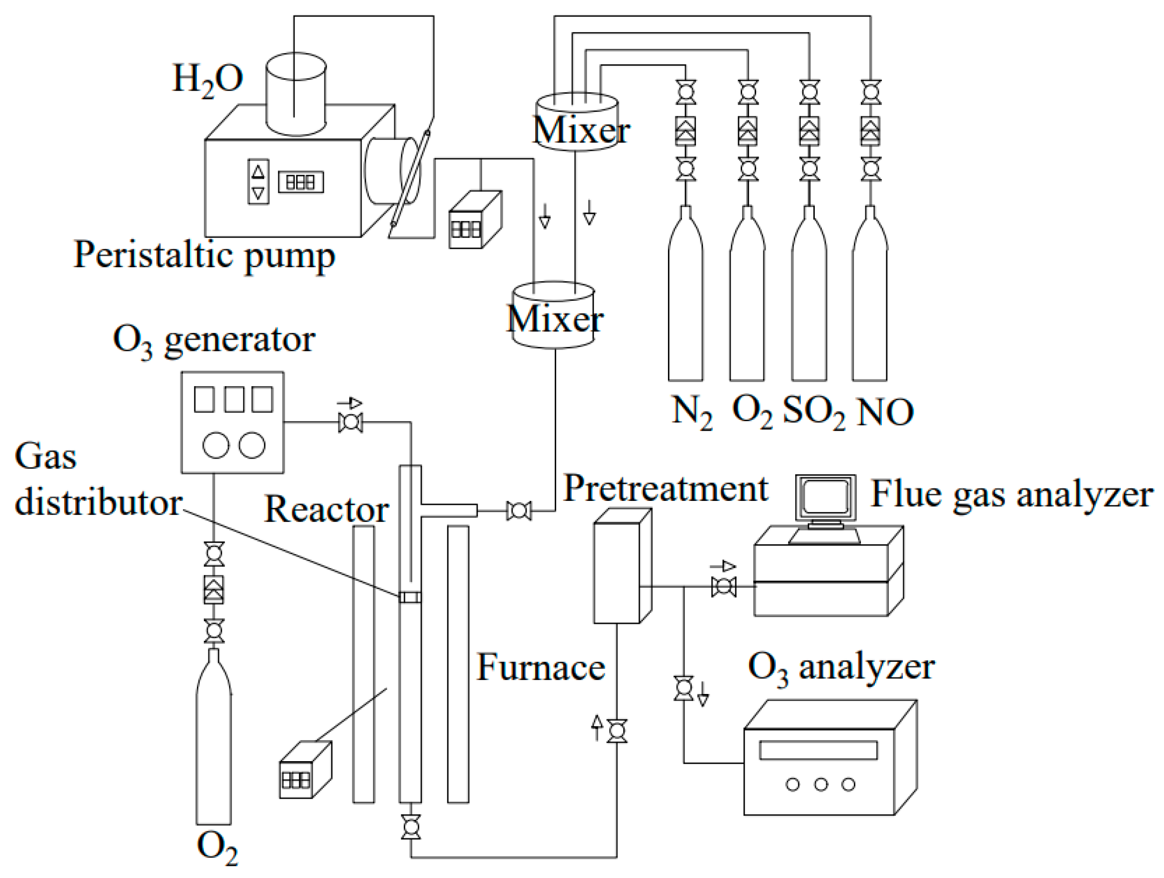 Toxics 13 00396 g012