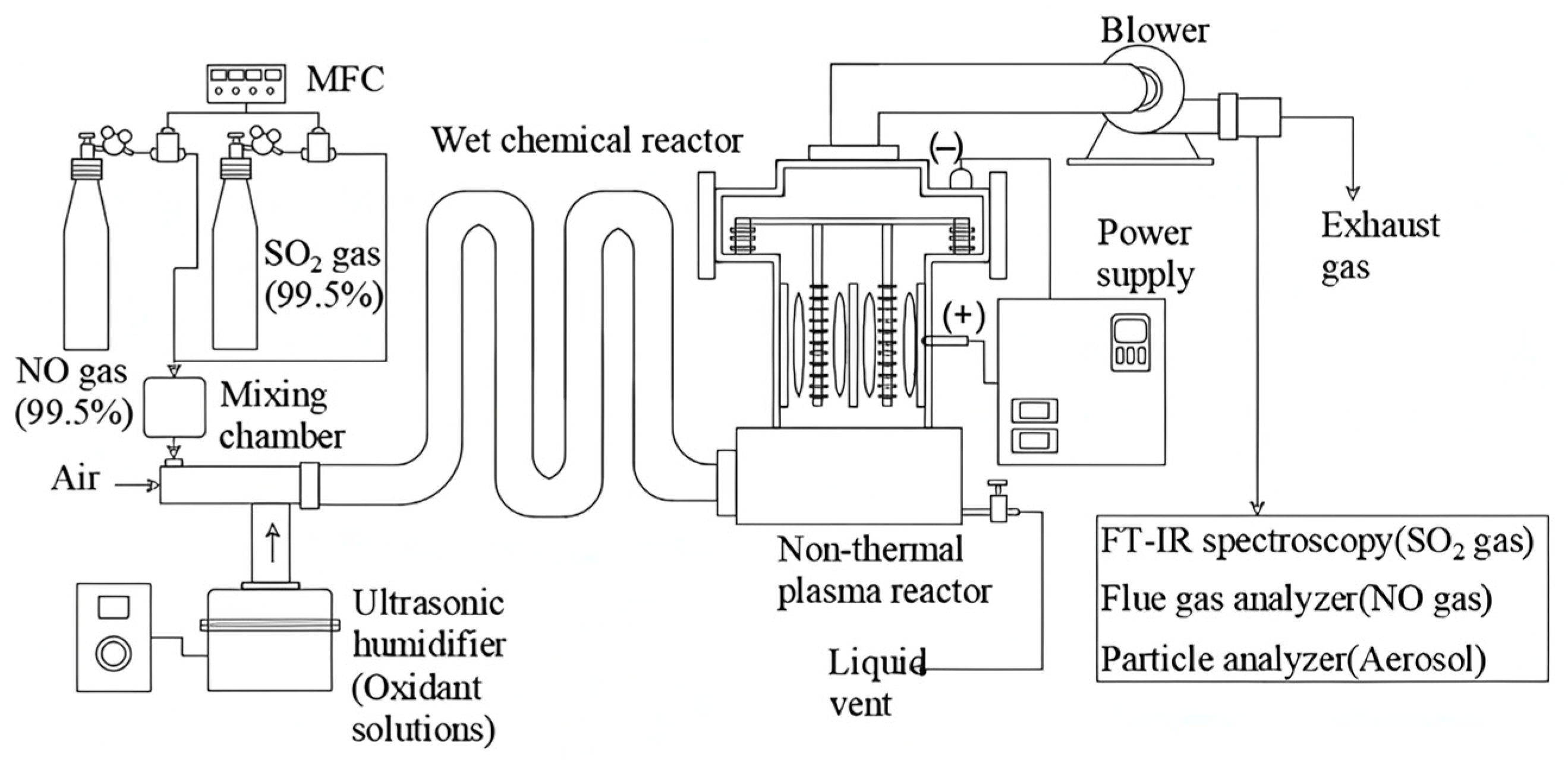 Toxics 13 00396 g014