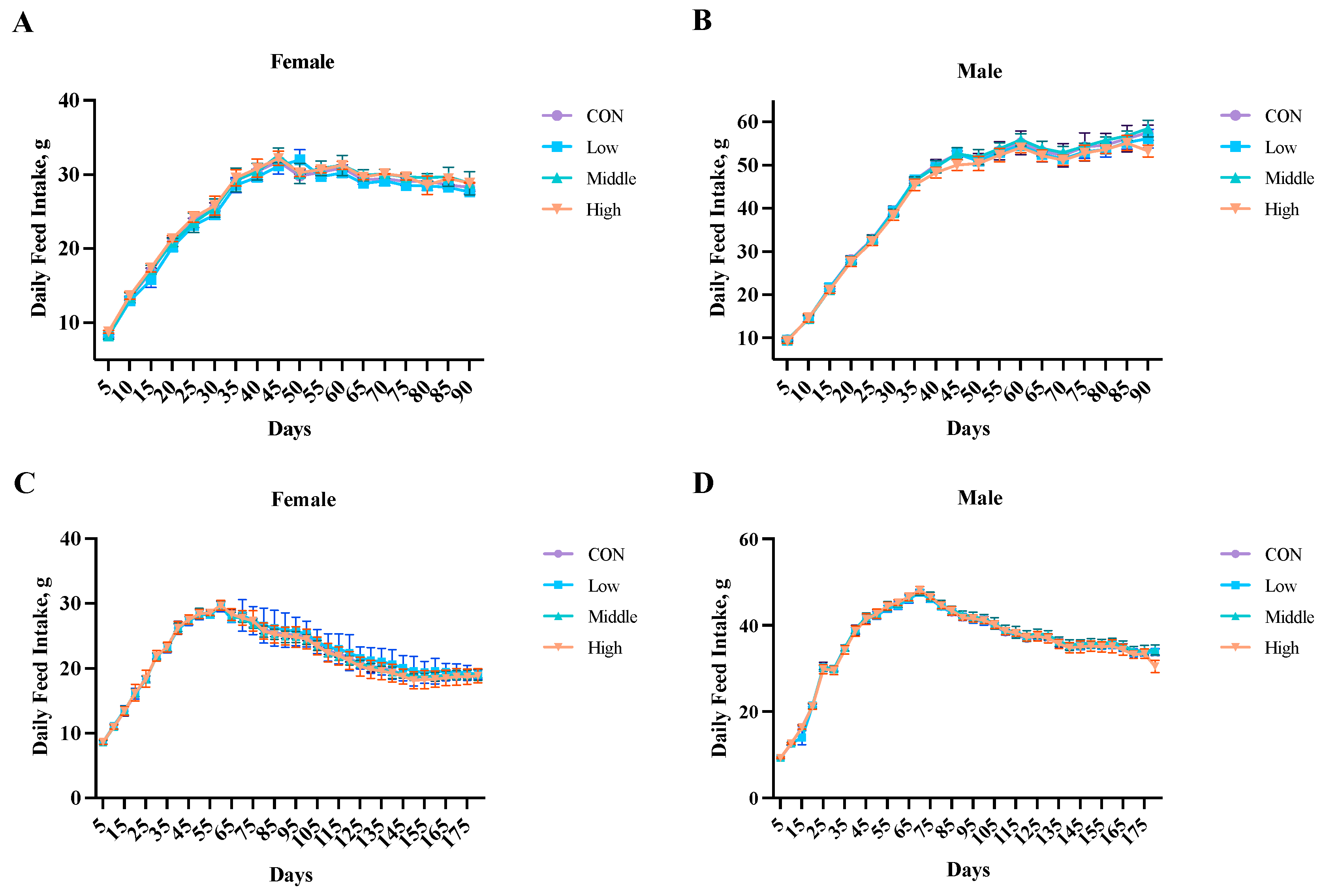 Toxics 13 00413 g001