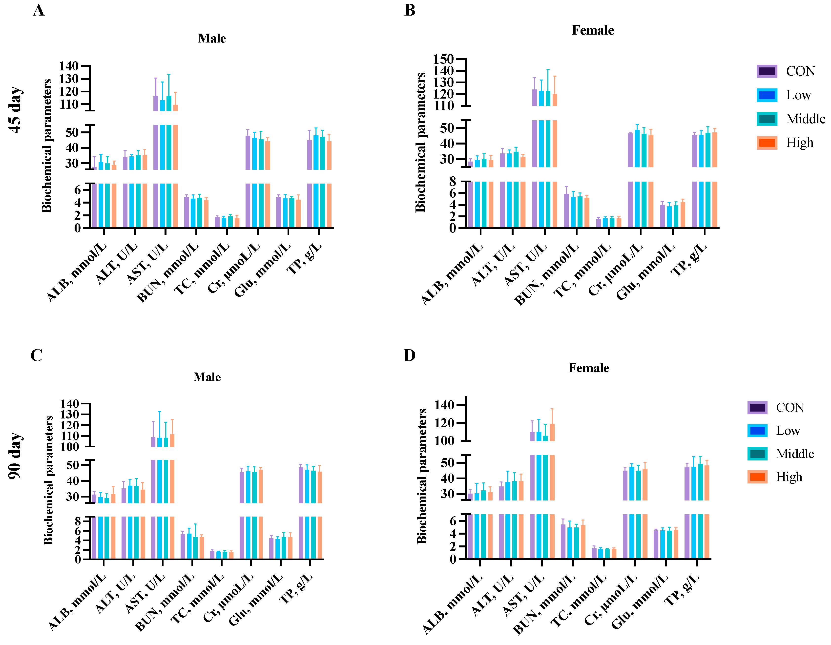 Toxics 13 00413 g006