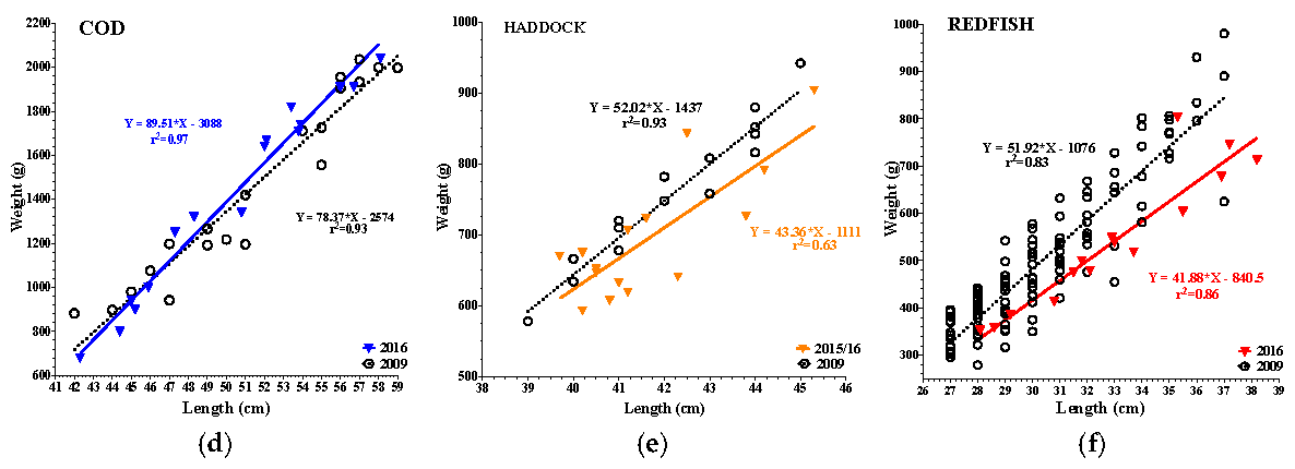 Toxics 13 00419 g002b