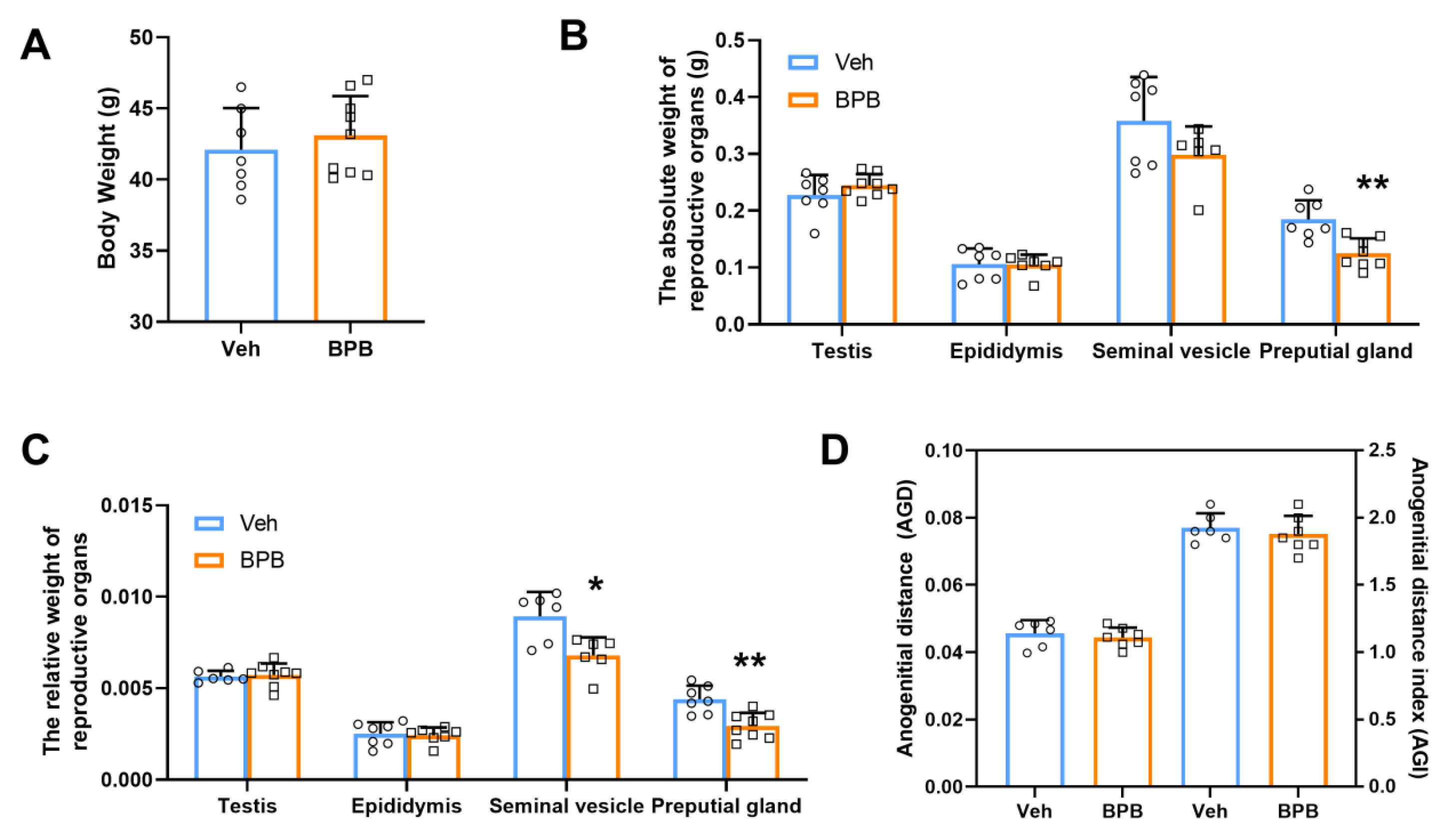 Toxics 13 00423 g001
