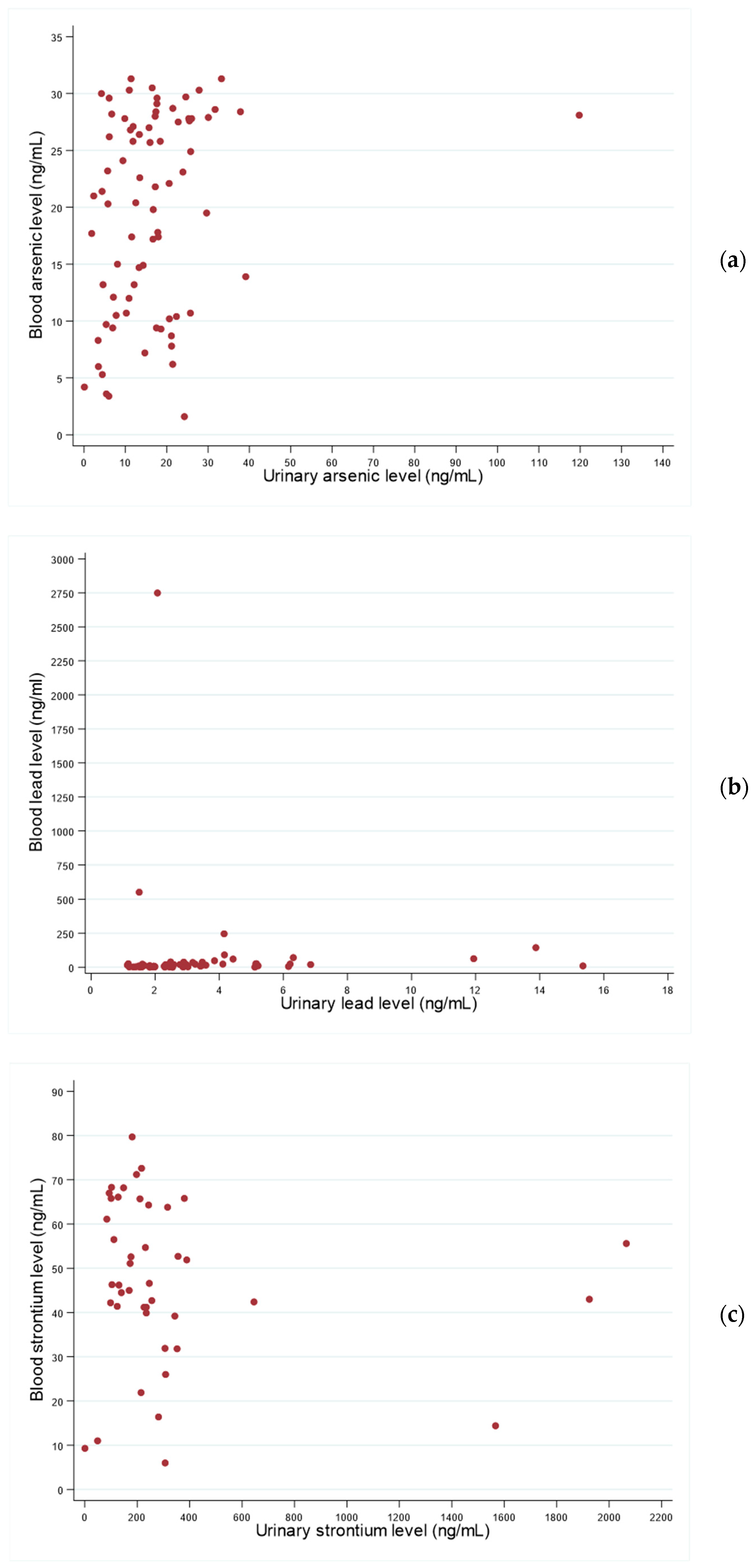Toxics 13 00431 g001