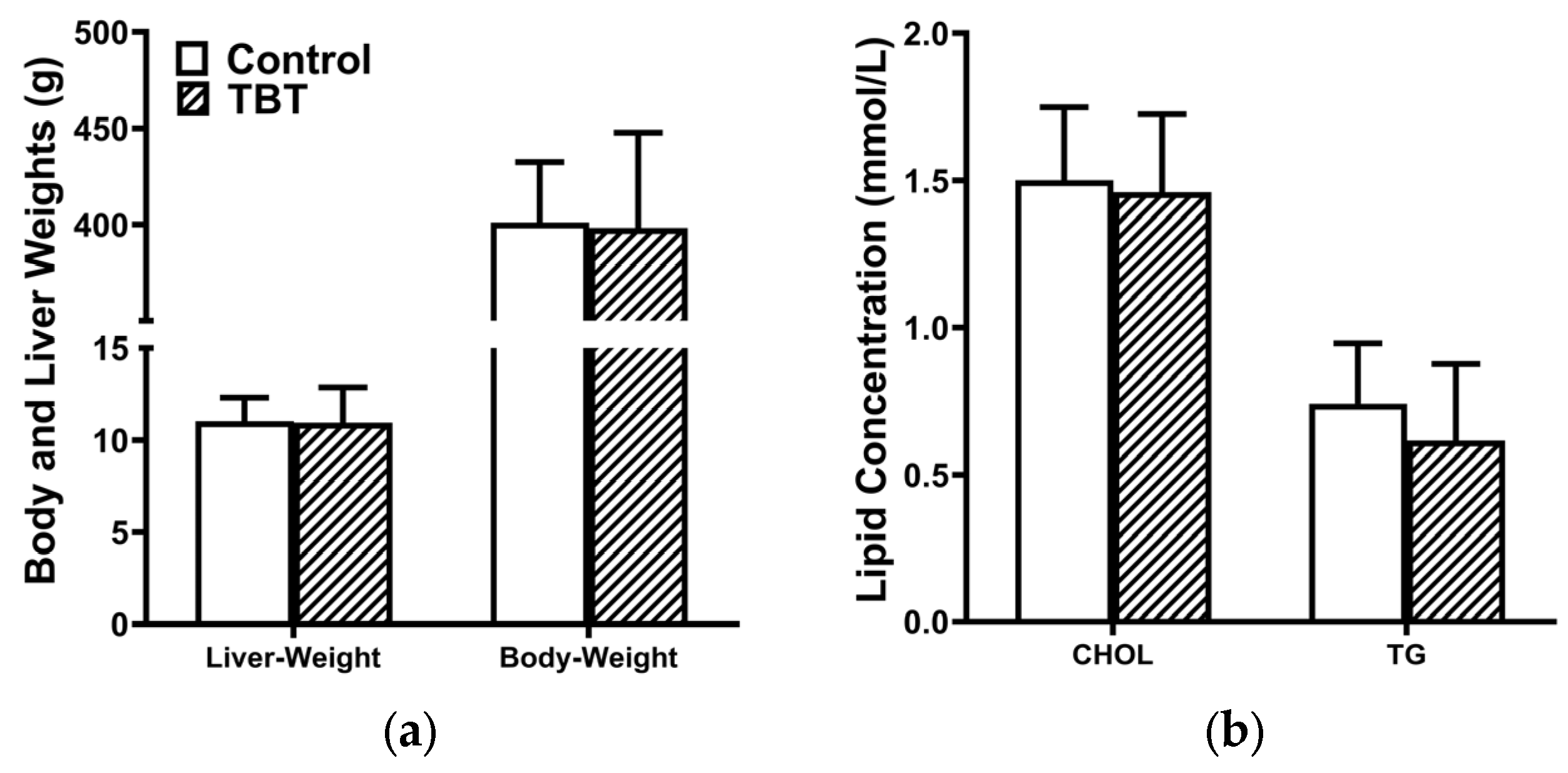 Toxics 13 00440 g001