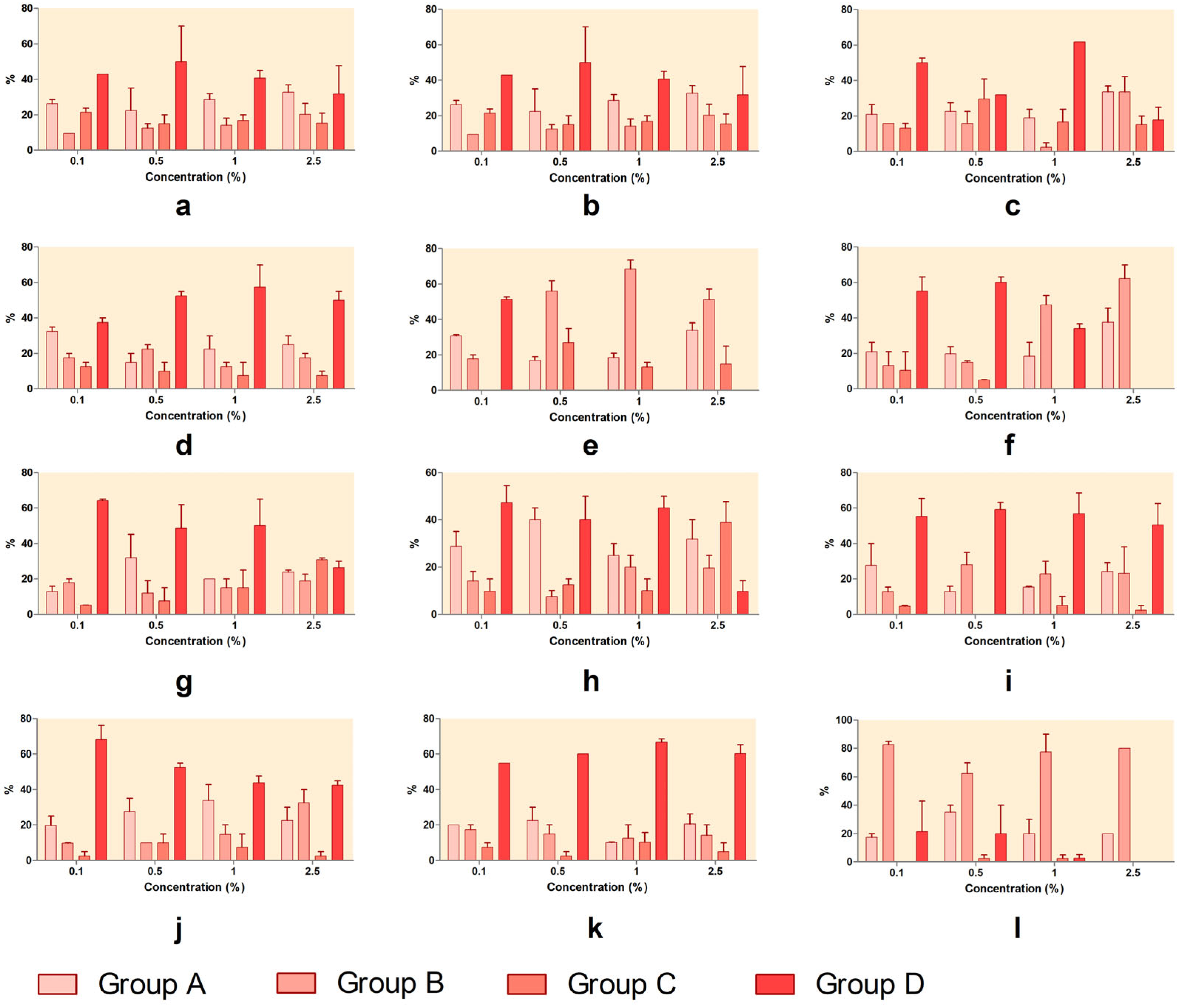 Toxics 13 00442 g006