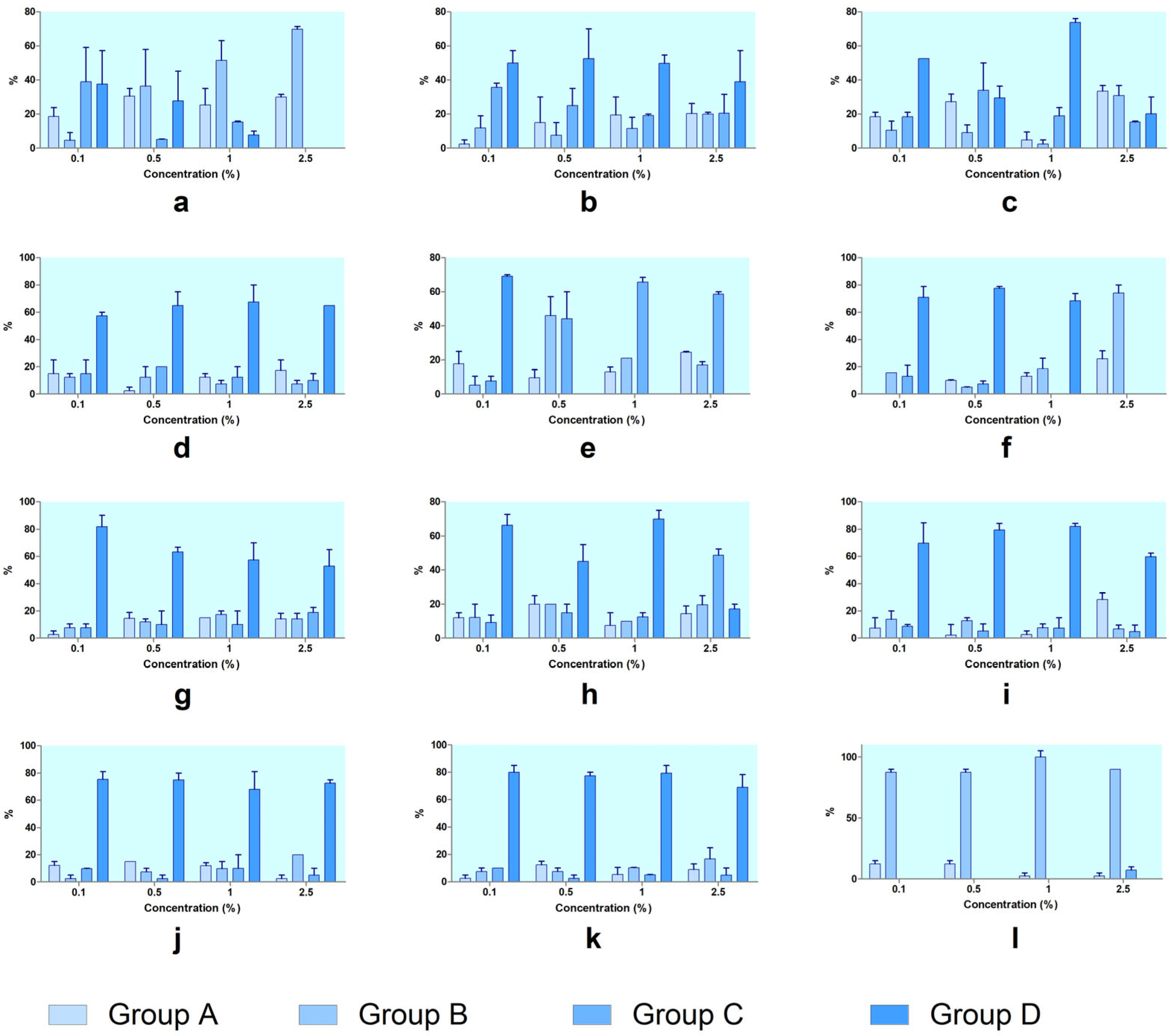 Toxics 13 00442 g007
